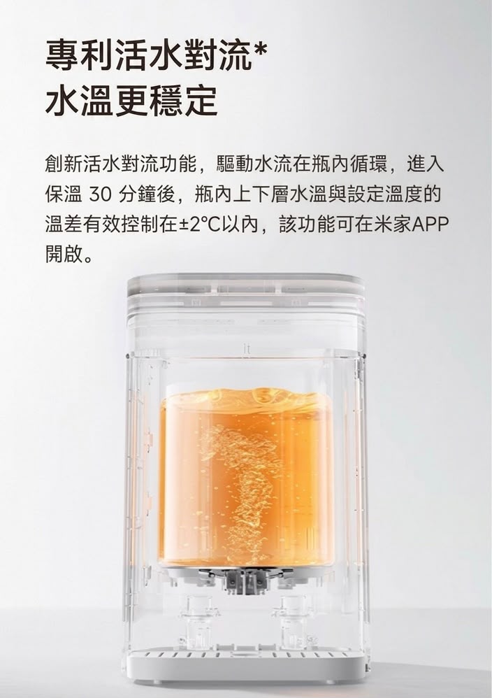 小米 米家智慧電熱水瓶Pro 5L 香港三腳插頭 (預購產品)