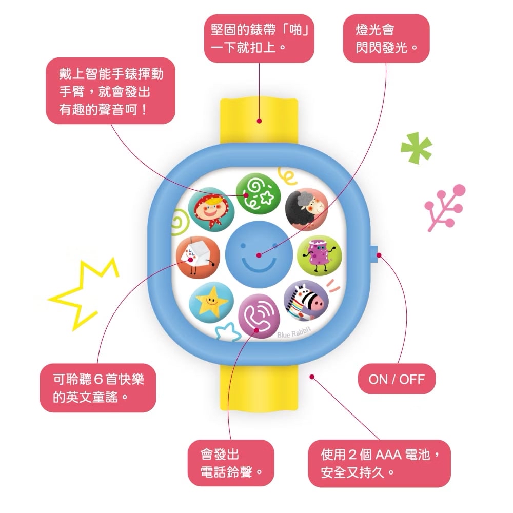 🔸預購貨品🔸Smart Watch 律動英文童謠智能手錶有聲書