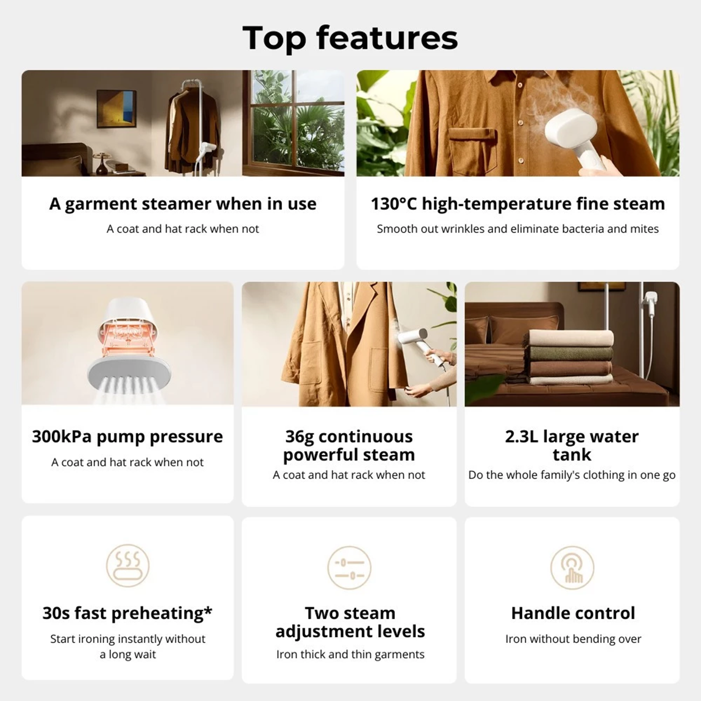 Xiaomi Standing Garment Steamer Multi-Angle (BHR9025GB)