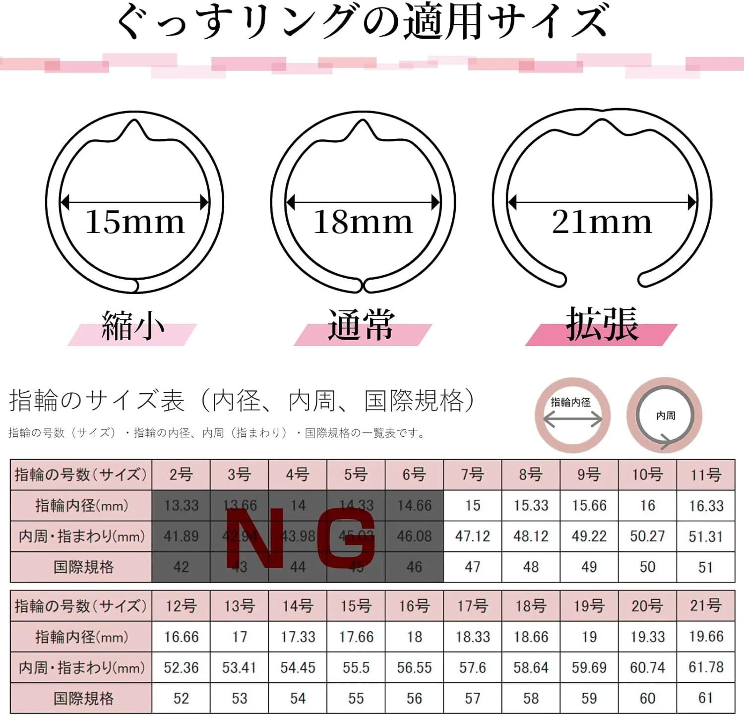 日本爆紅嘅「快眠安睡戒指」