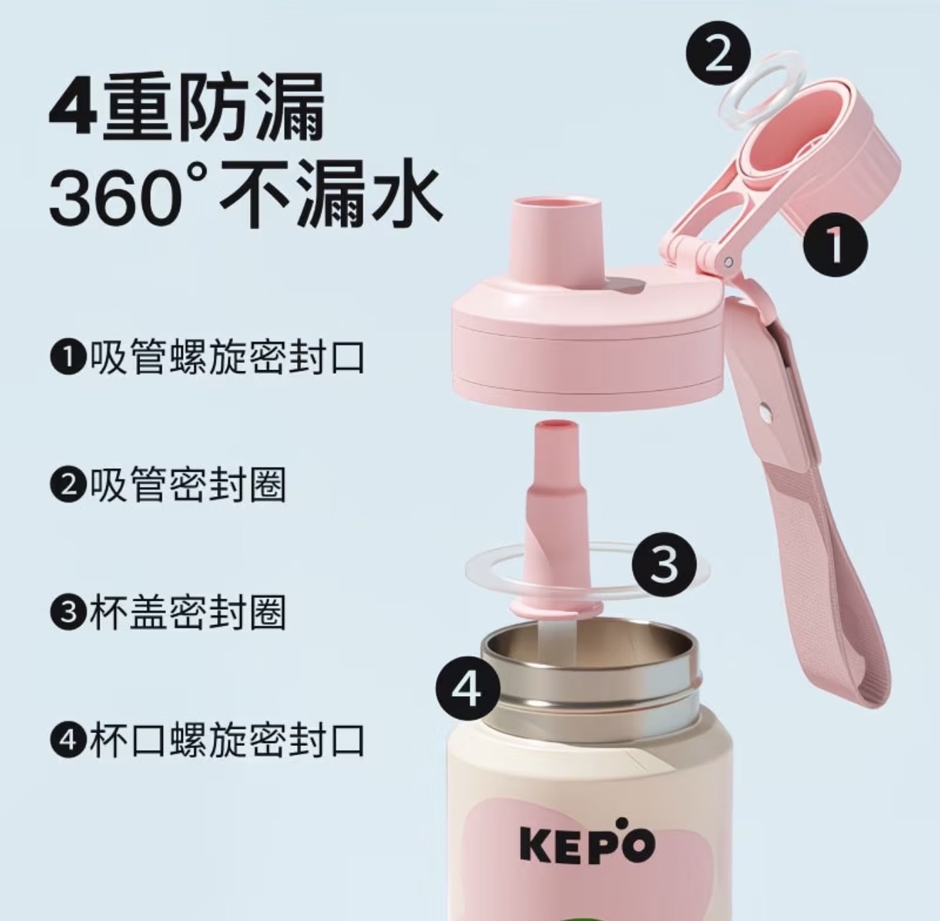 Kepo Sports Thermos Bottle 600ml