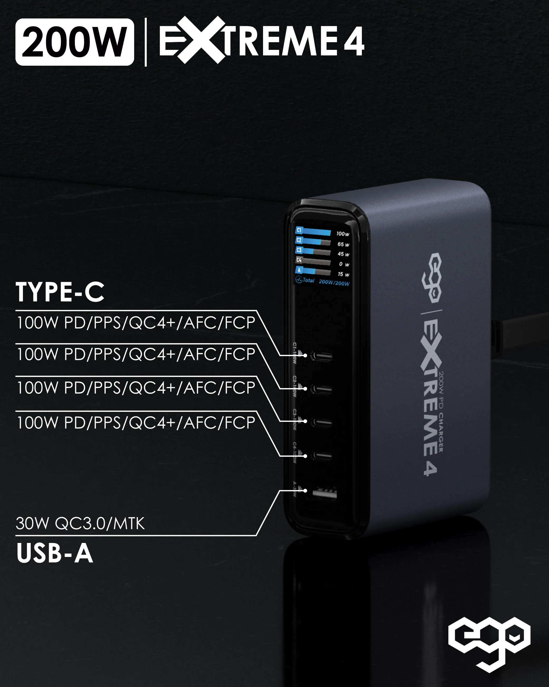 原裝行貨 一年保養 ego 5 ports Gan charger 200W EXTREME 4  充電器  USB 快速充電器  快充火牛