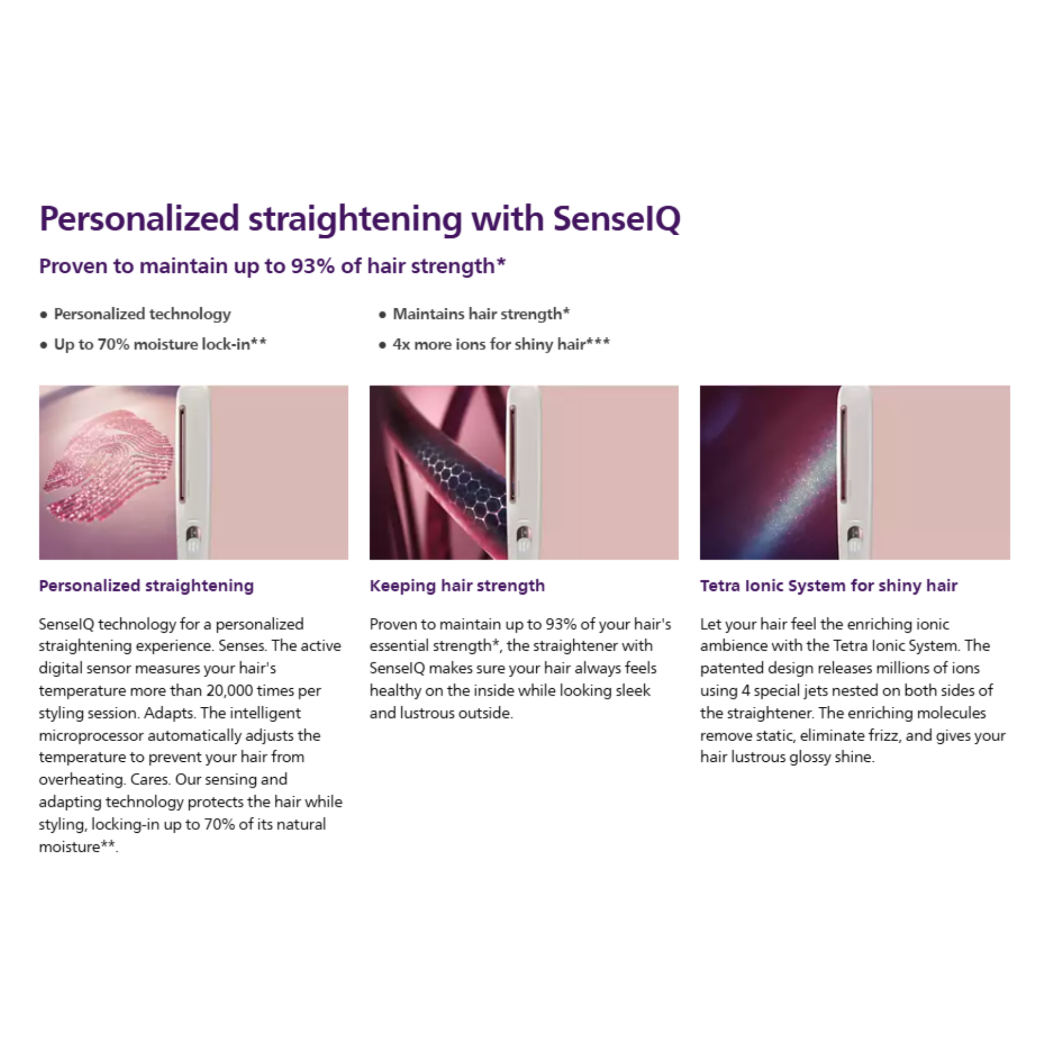 Philips Prestige SenseIQ Hair Straightener (BHS830/03)