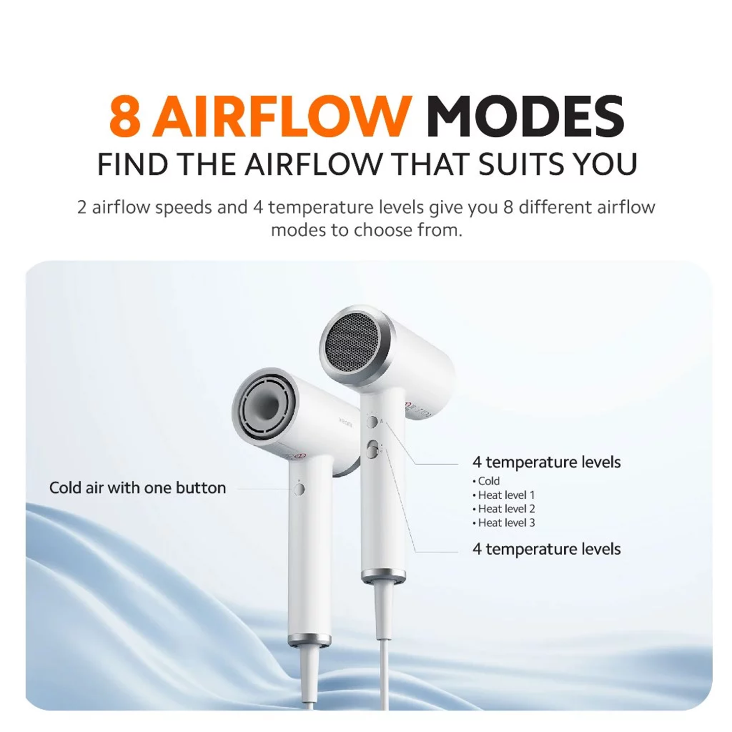 Xiaomi High-Speed Ionic Hair Dryer Fast Dry (BHR9108GB)