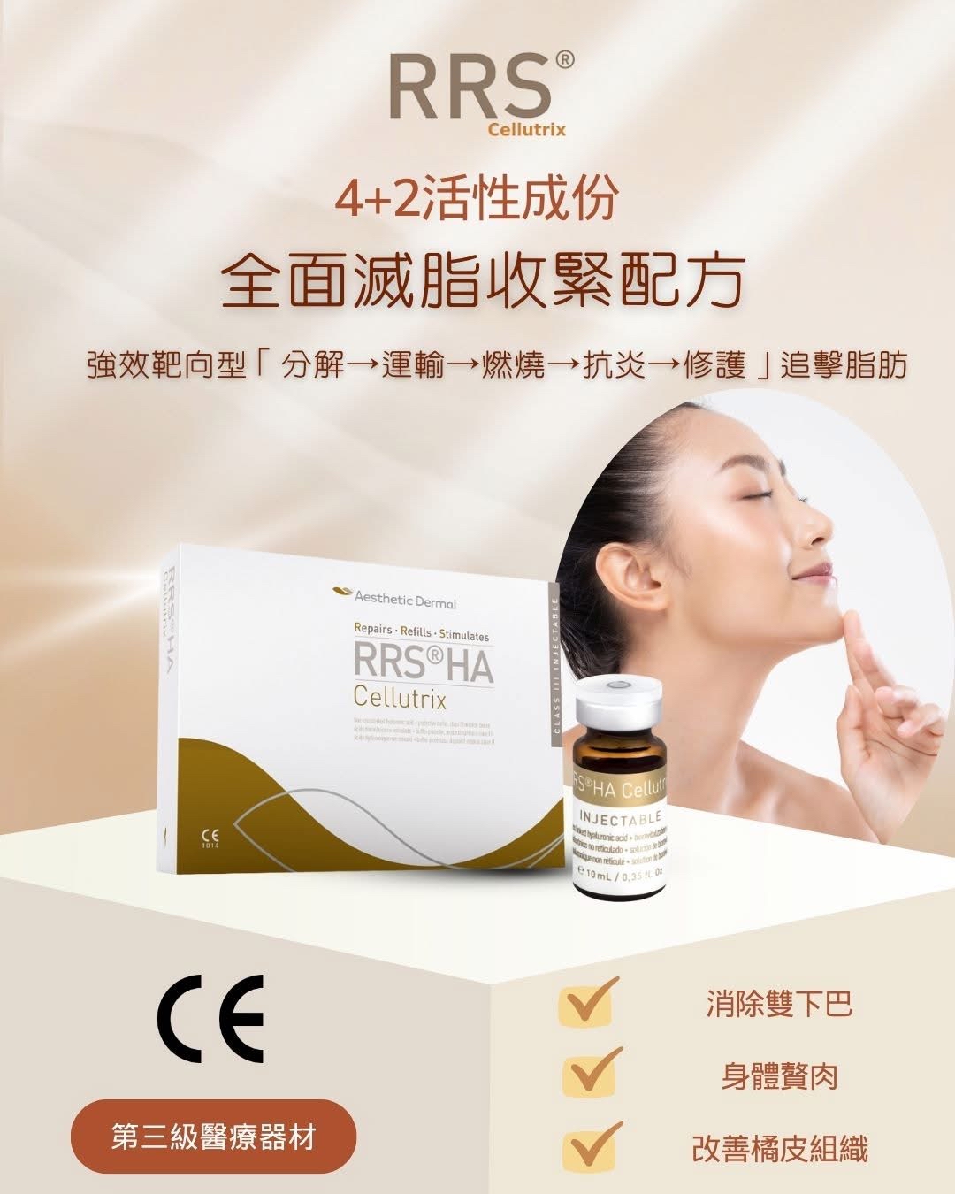 【Infinite Medical】RRS®️Cellutrix 滅脂針