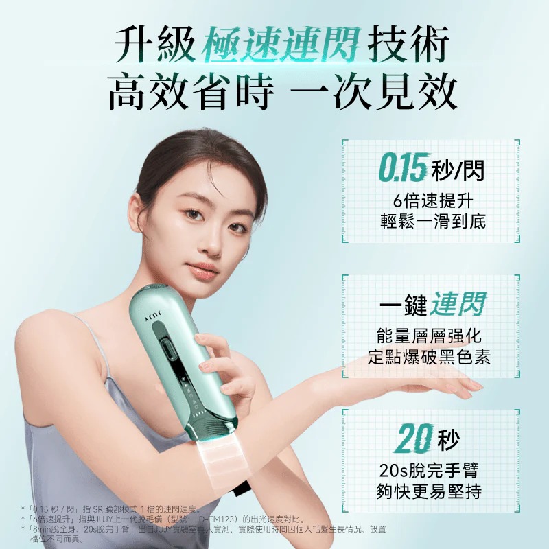 JUJY 雙燈管藍寶石冰點極速連閃無痛嫩膚全身家用脫毛儀 PRO 2.0 (訂貨4-7天)