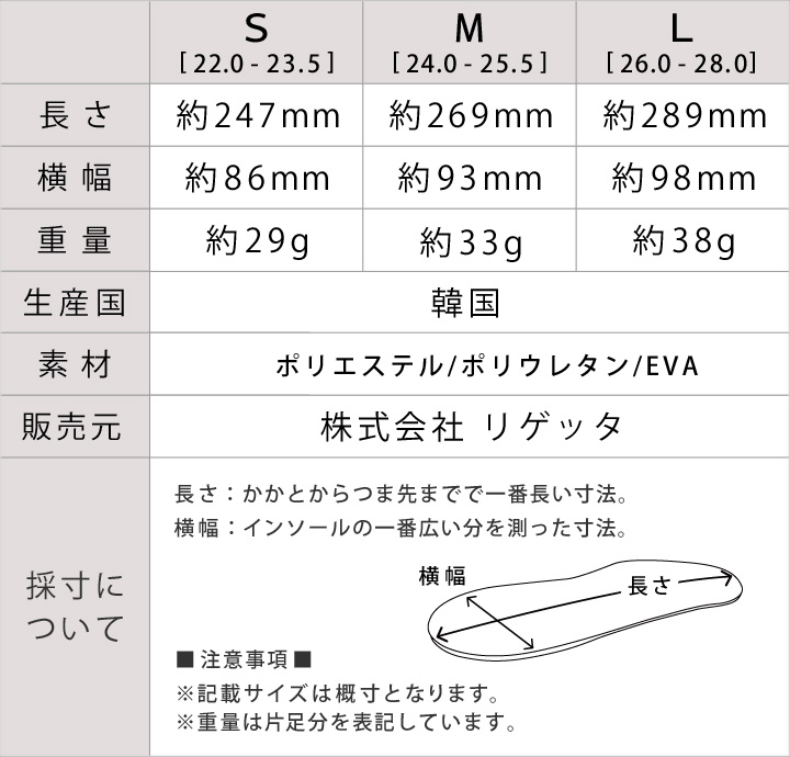 日本代購【 2026秋冬新產品 日本直送 Re:getA 悠然舒壓 MochiTough 鞋墊 MochiTough Insoles 】