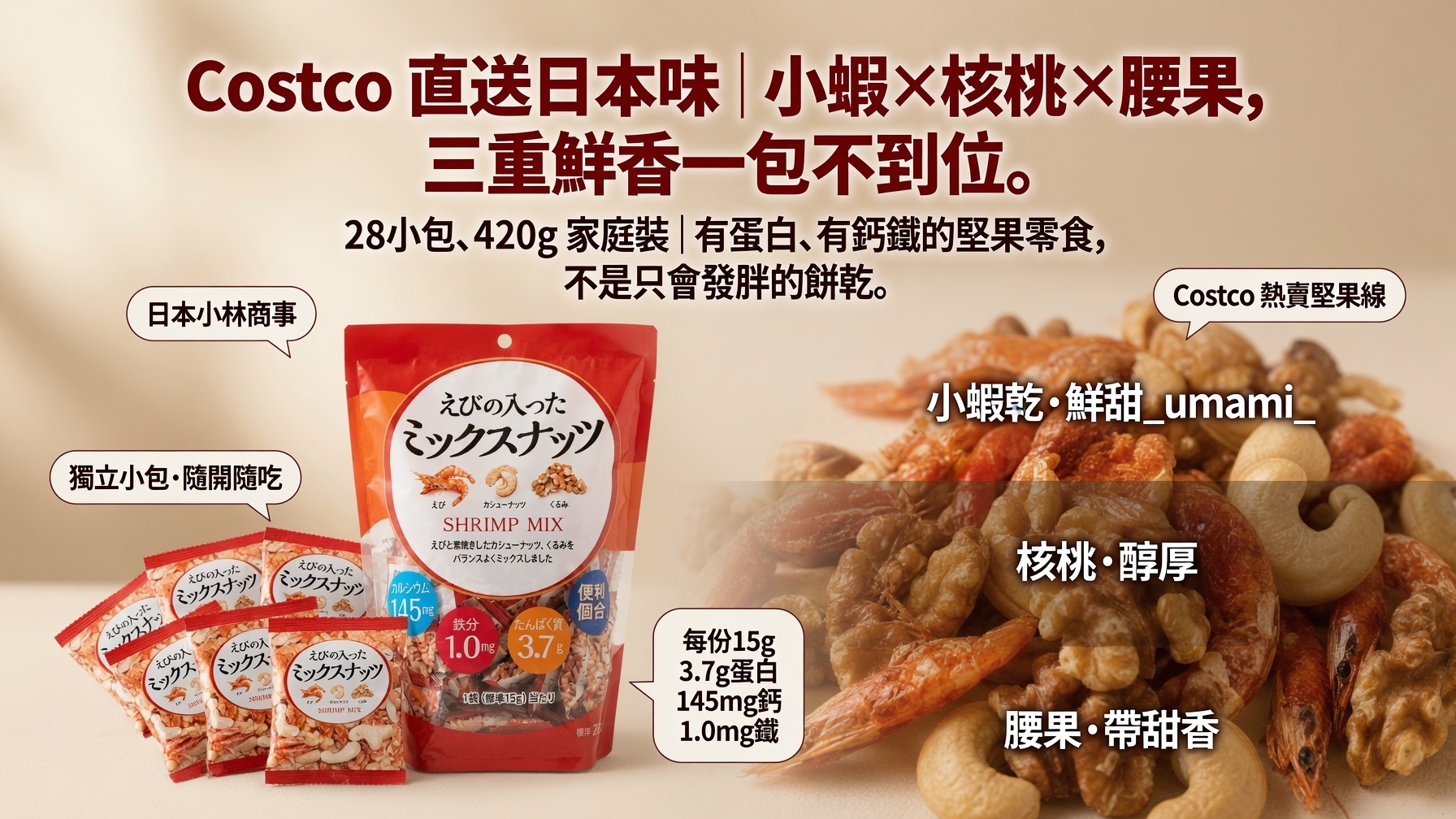 日本Costco直送 日本 小林商事 三重鮮香 小蝦 核桃 腰果 健康營養 零食 超值家庭裝 (28小包 420g 