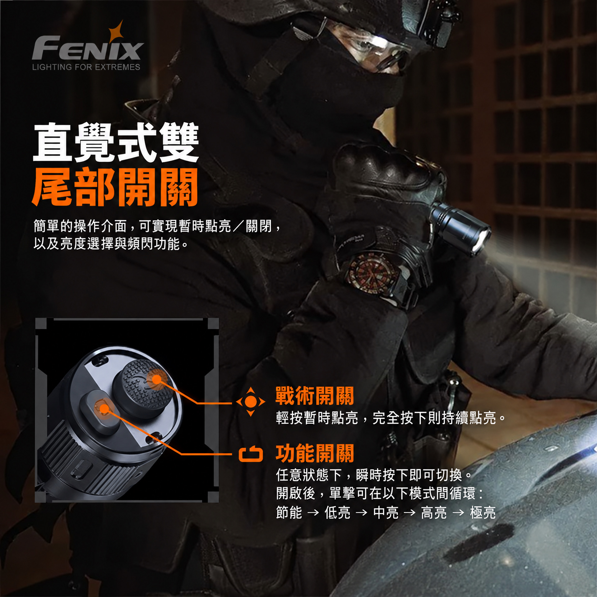Fenix TK20R V2.0