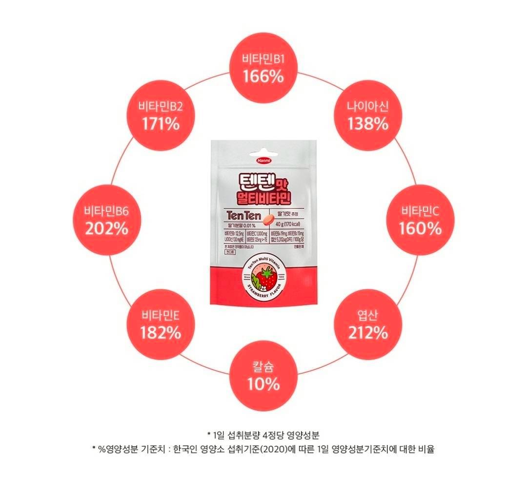 韓國 TenTen 綜合維他命 草莓味 營養咀嚼片100入/罐｜孩子成長必備