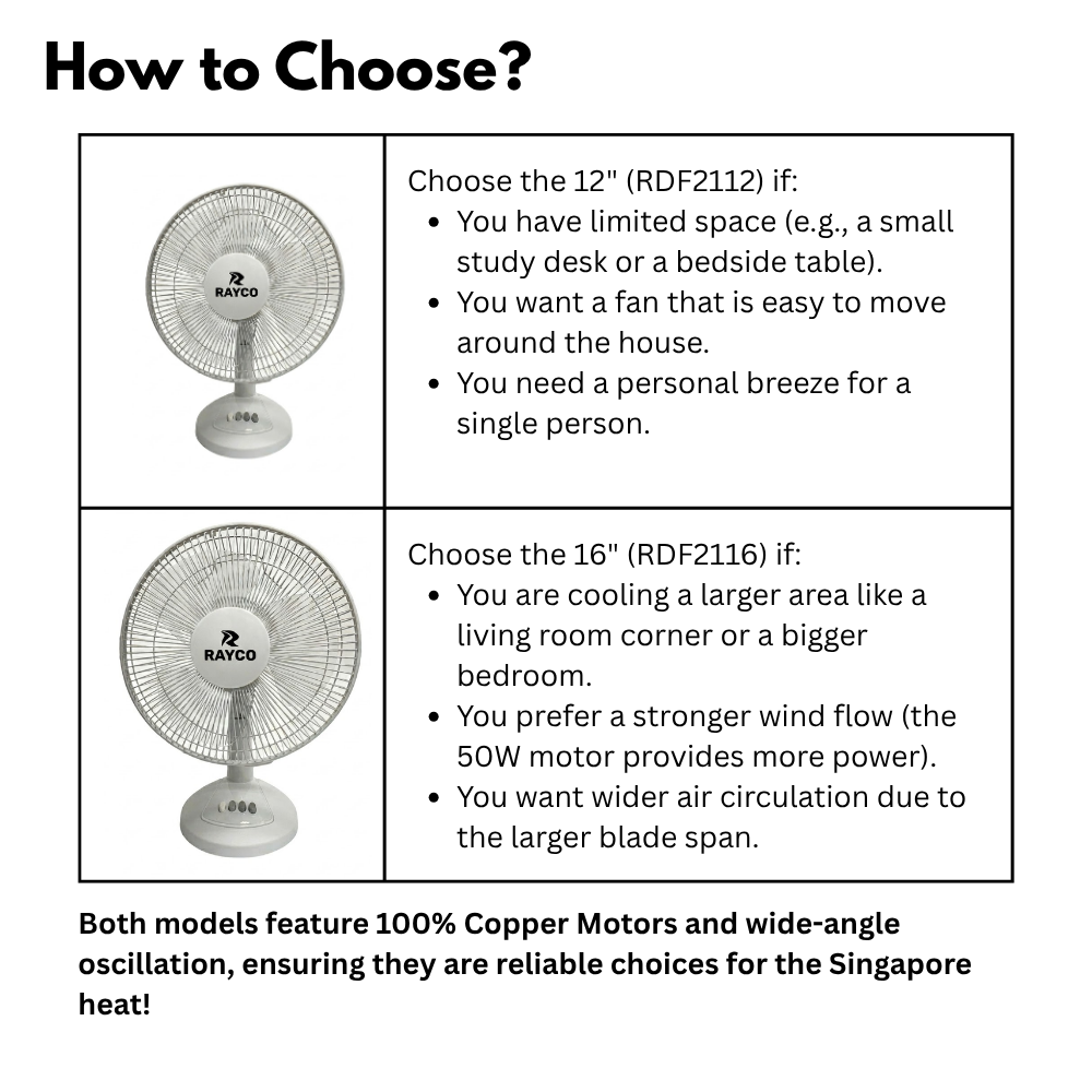 Rayco 12" Table Fan RDF2112 AR