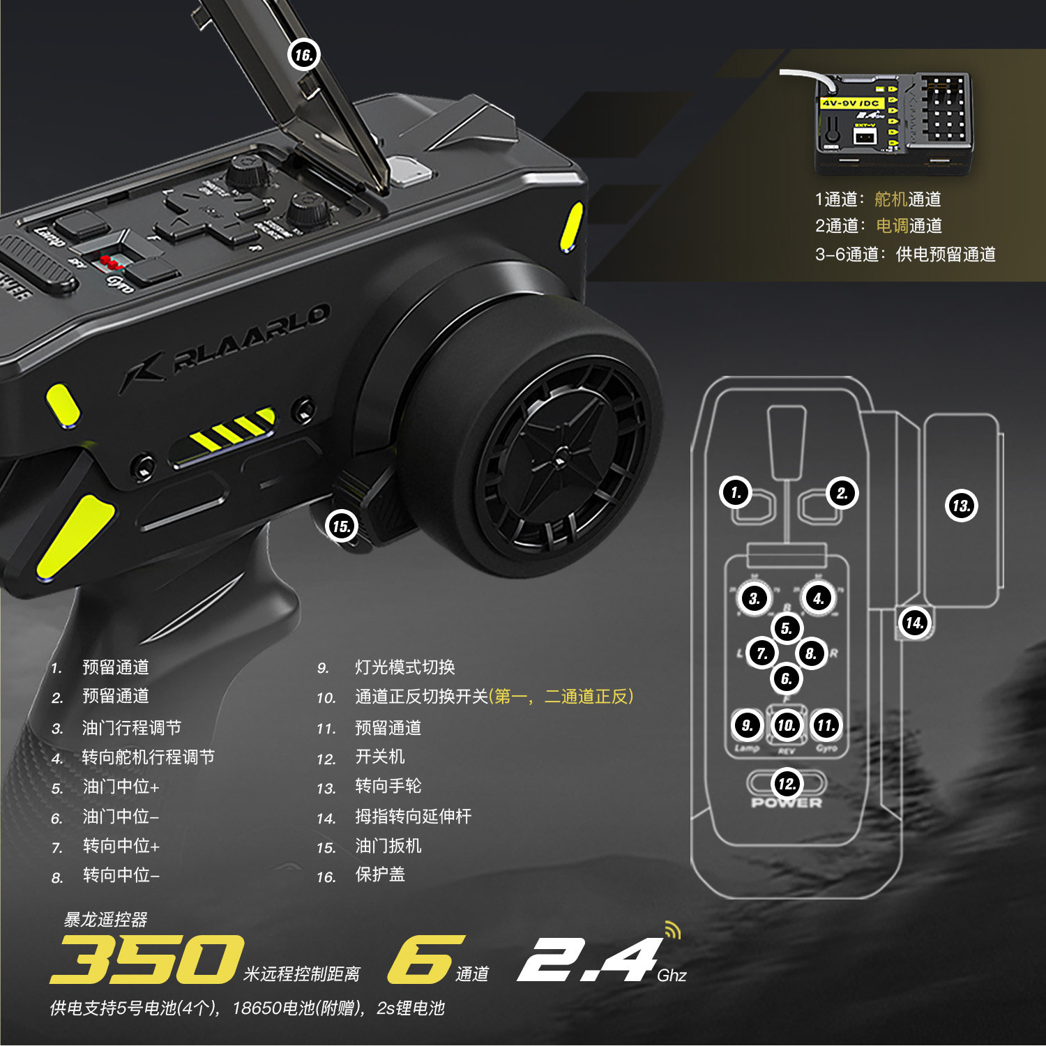 全新 Rlaarlo 1/10 SBK10 Storm Breaker Carbon Fiber Brushless RTR 4WD Buggy | 碳纖維版 | 雷拉洛 SBK10 暴風突擊 越野車｜2.4Gzh 遙控｜4輪驅動｜80km/h