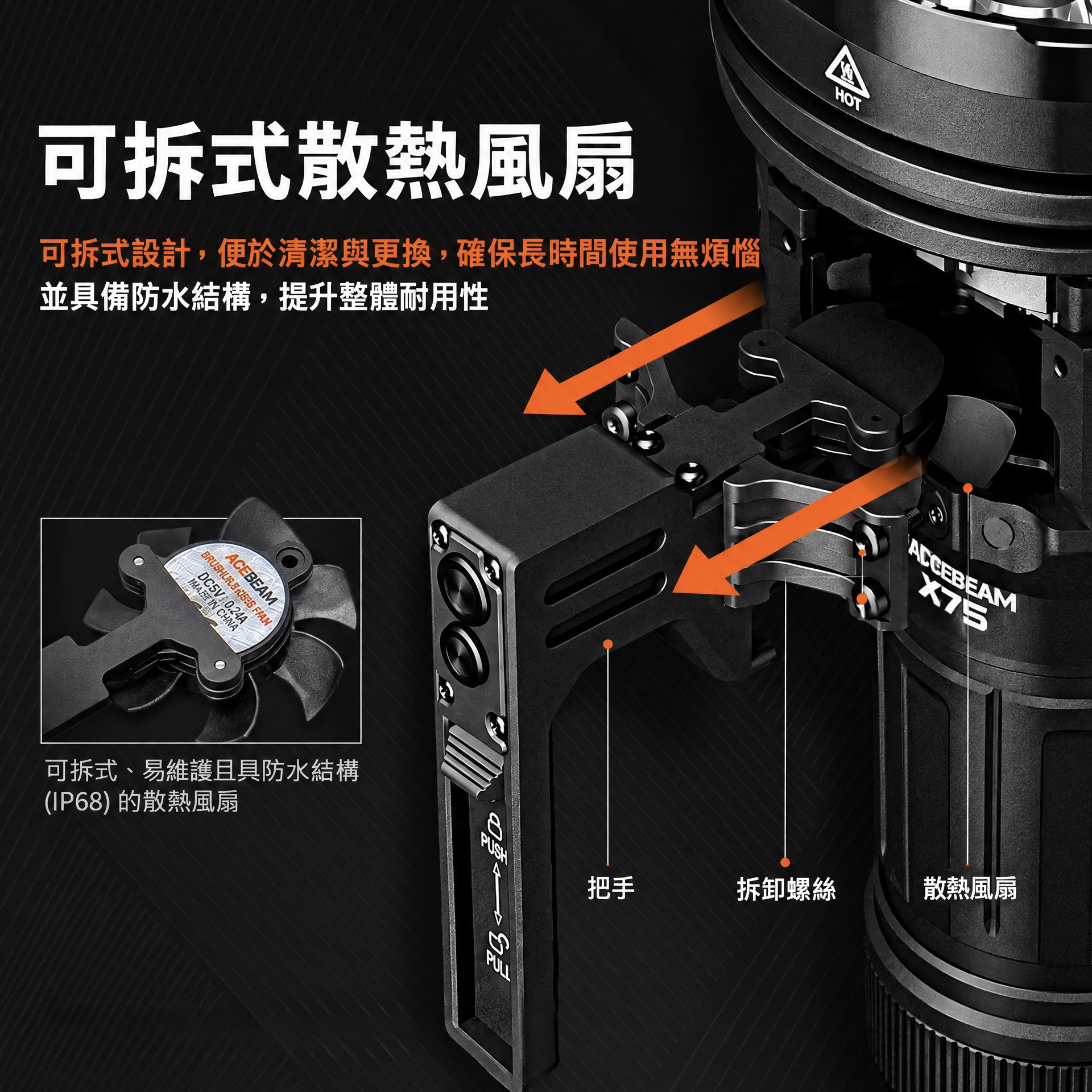 Acebeam X75（80,000 流明手電筒）