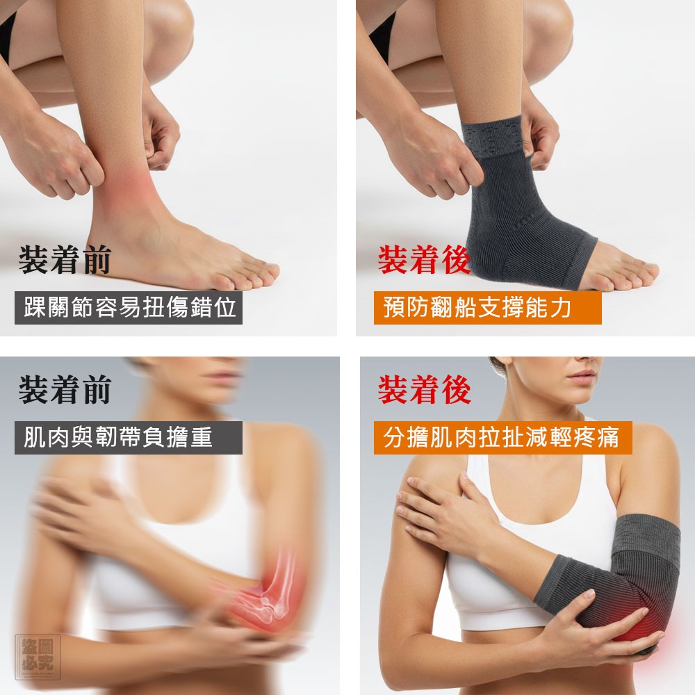 台灣製【涼感石墨烯雙炭兩用式護具】