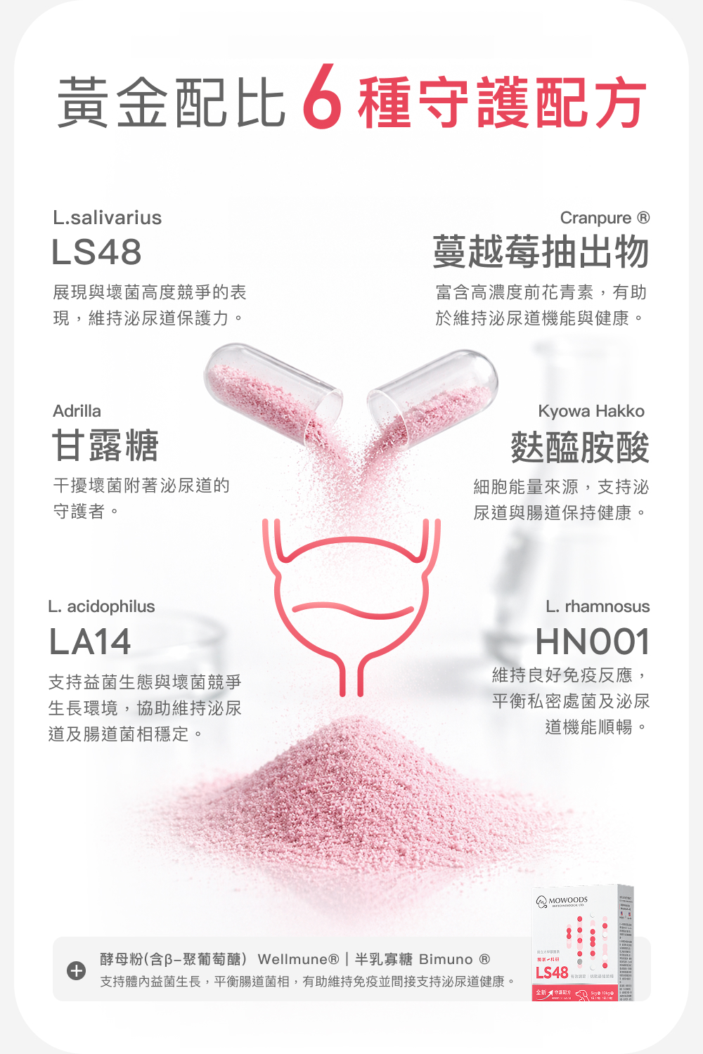 MOWOODS 蘑菇生技 | LS48泌尿道益生菌 500mg x 30粒