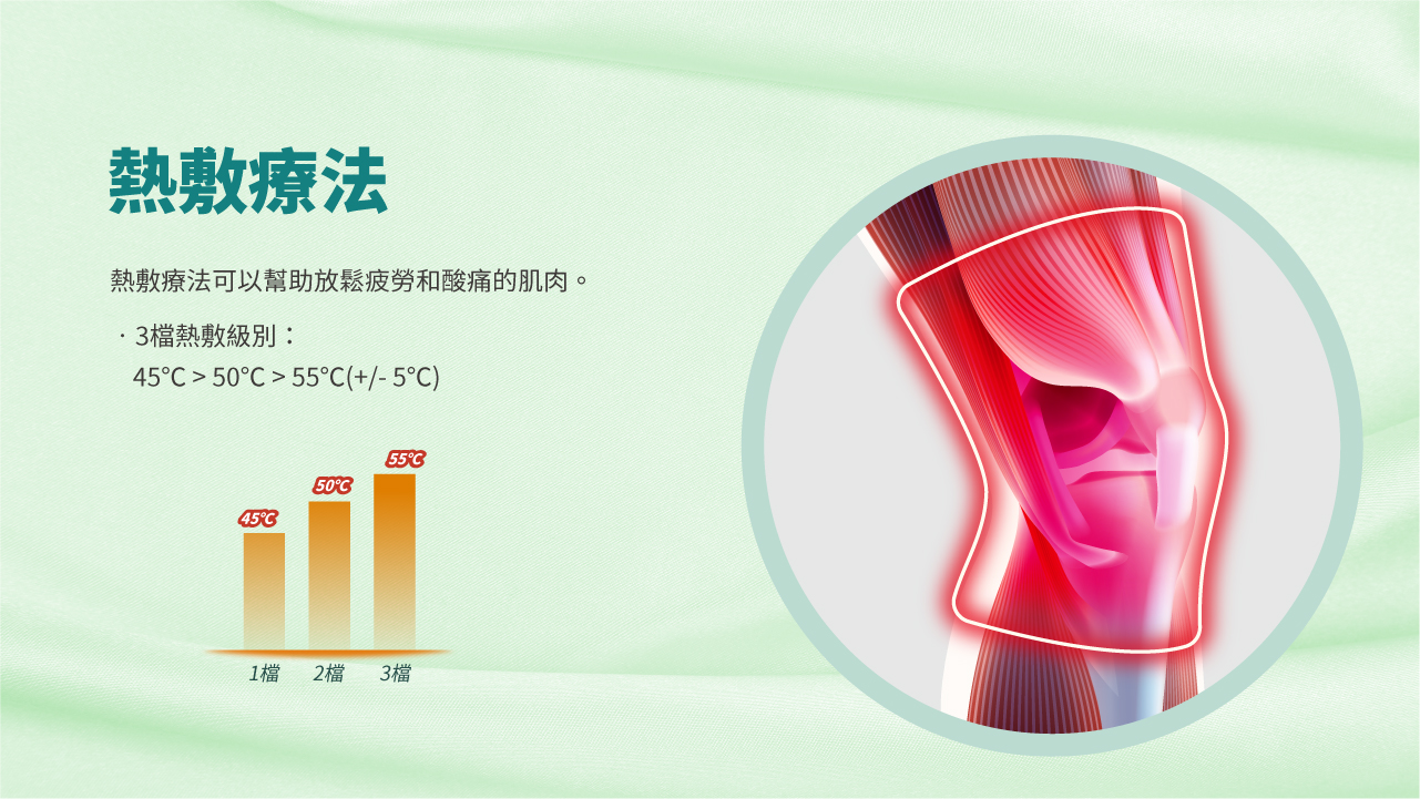 Maxcare - 美天膝健寶 [預計 : 7月中至尾發貨]