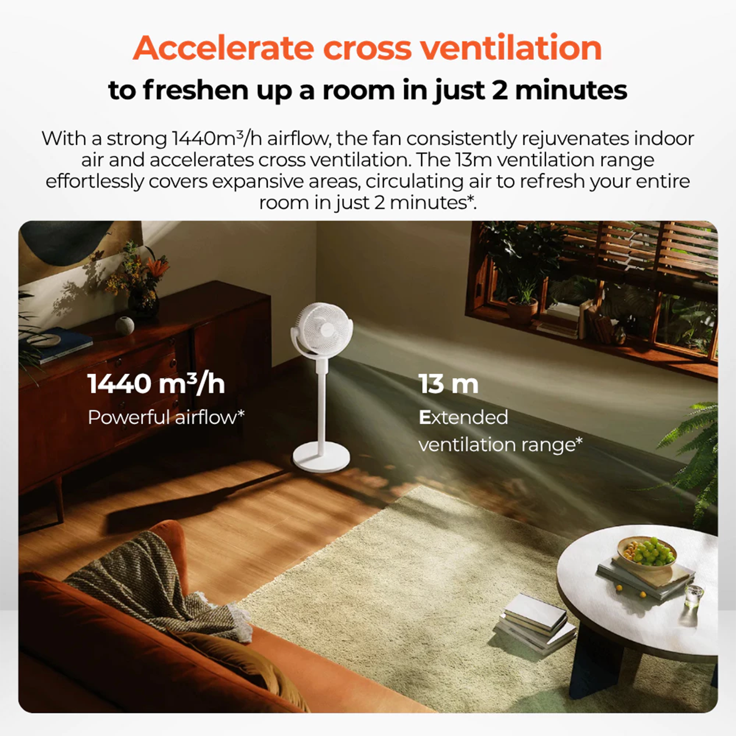 Xiaomi Smart Standing Air Circulation Fan (BHR9849EU)