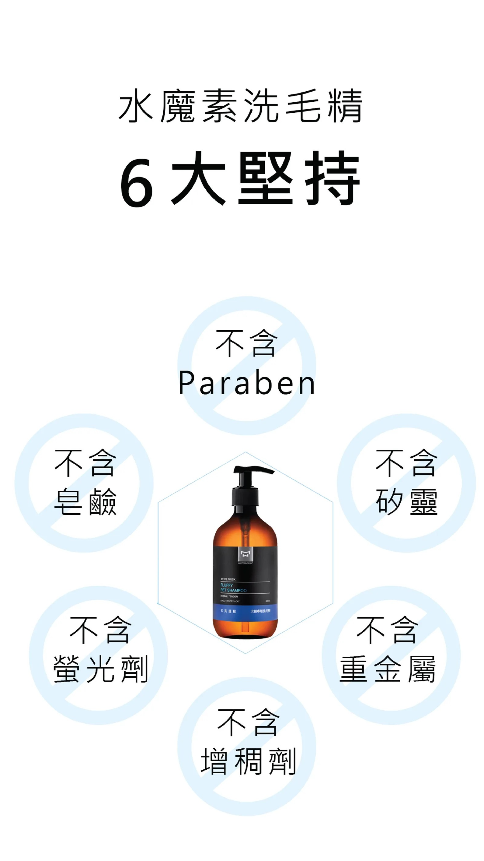 (買1送1)水魔素【細軟毛髮】柔亮蓬鬆洗毛精500ml【白麝香】