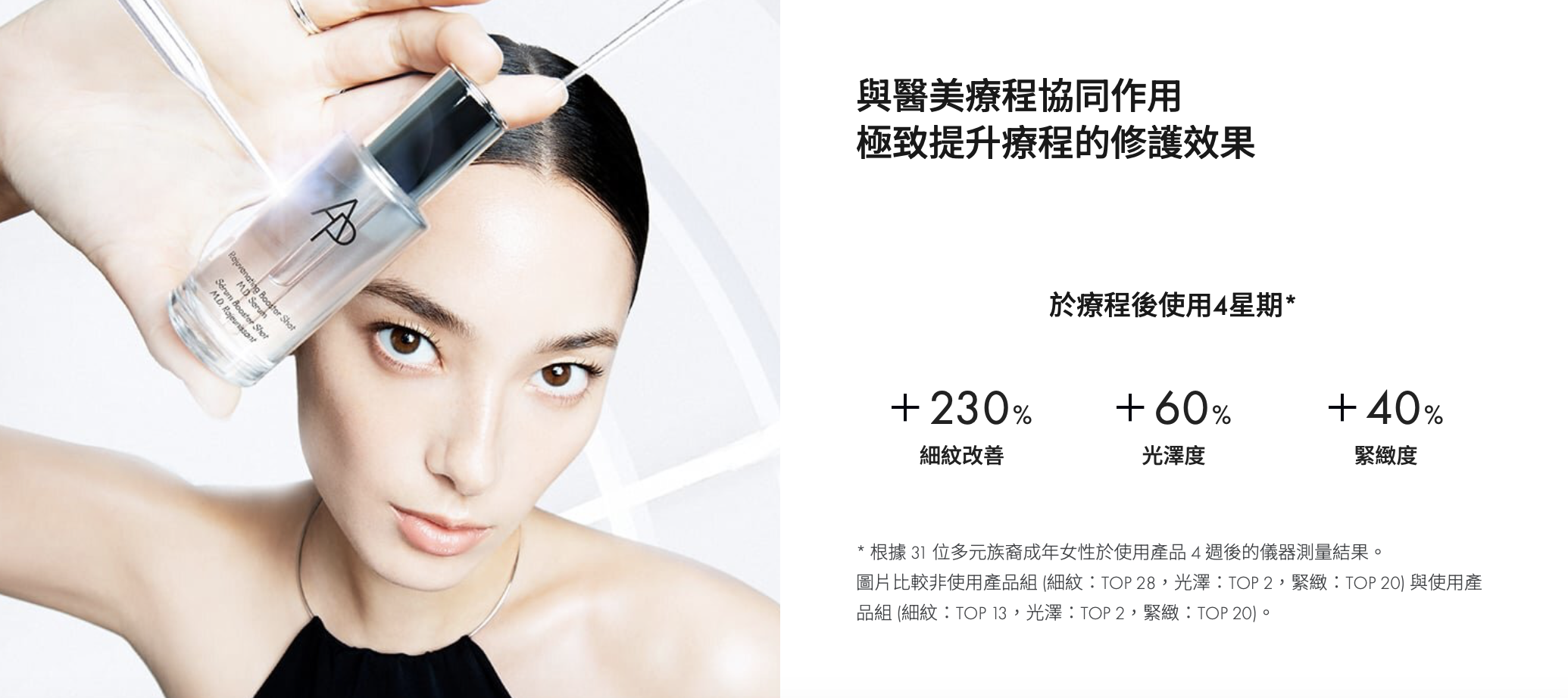 AP BEAUTY M.D. 水光充盈三效精華 Rejuvenating Booster Shot M.D. Serum 30ml