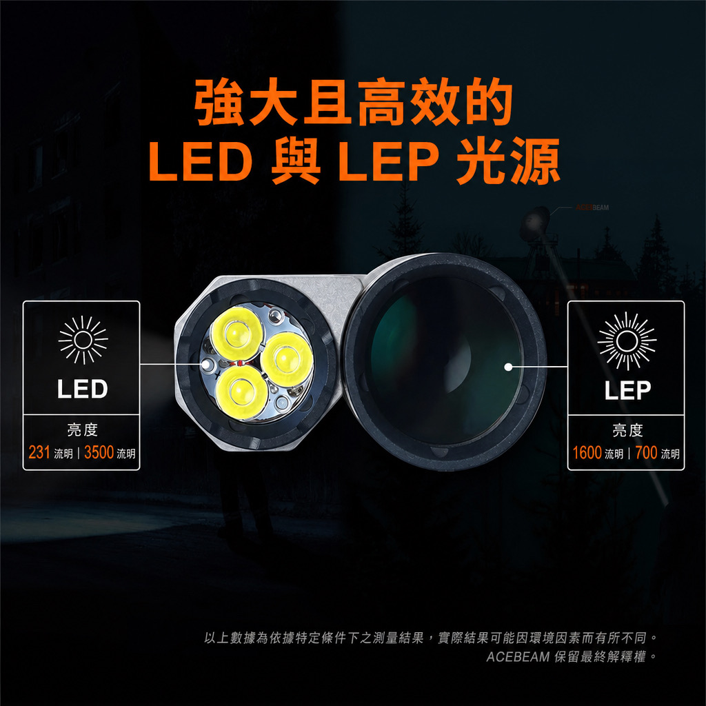 Acebeam Terminator M1