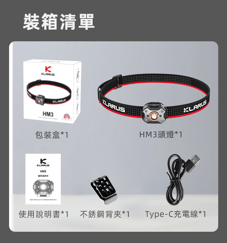 Klarus HM3 輕量頭燈