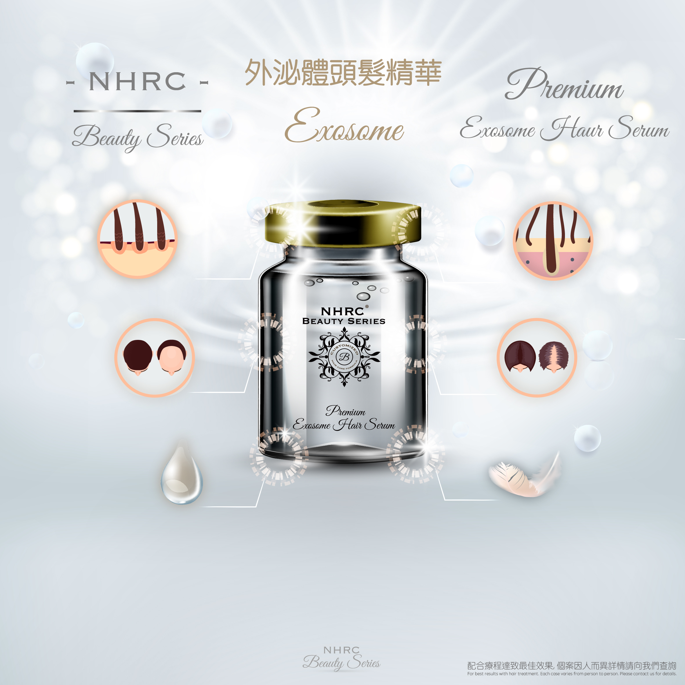 外泌體頭髮精華 Premium Exosome Hair Serum