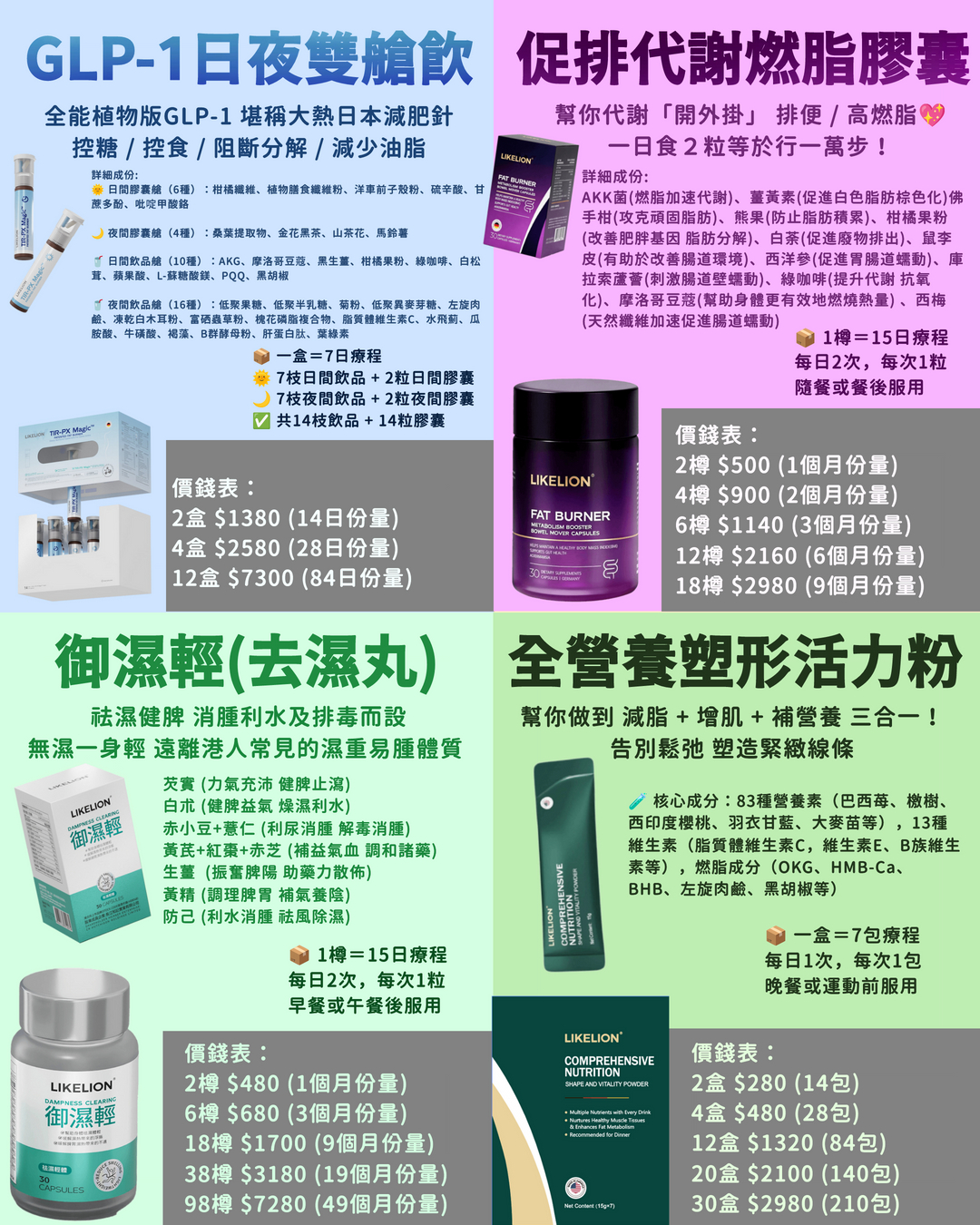 GLP-1日夜雙艙飲+促排膠囊+御濕輕套餐
