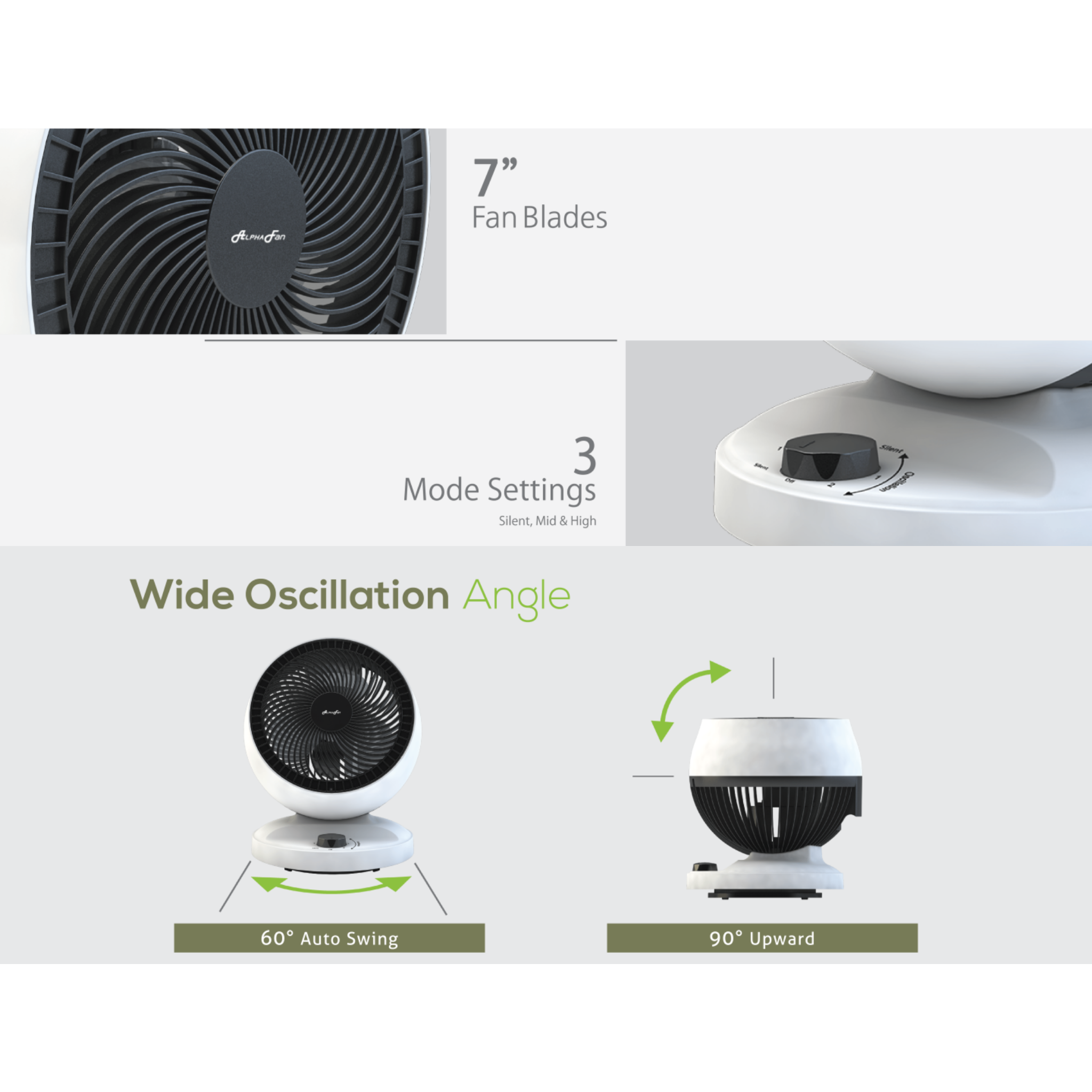 Alpha 7" Motto AC Motor Desktop Fan (Motto DT60/7-AC)