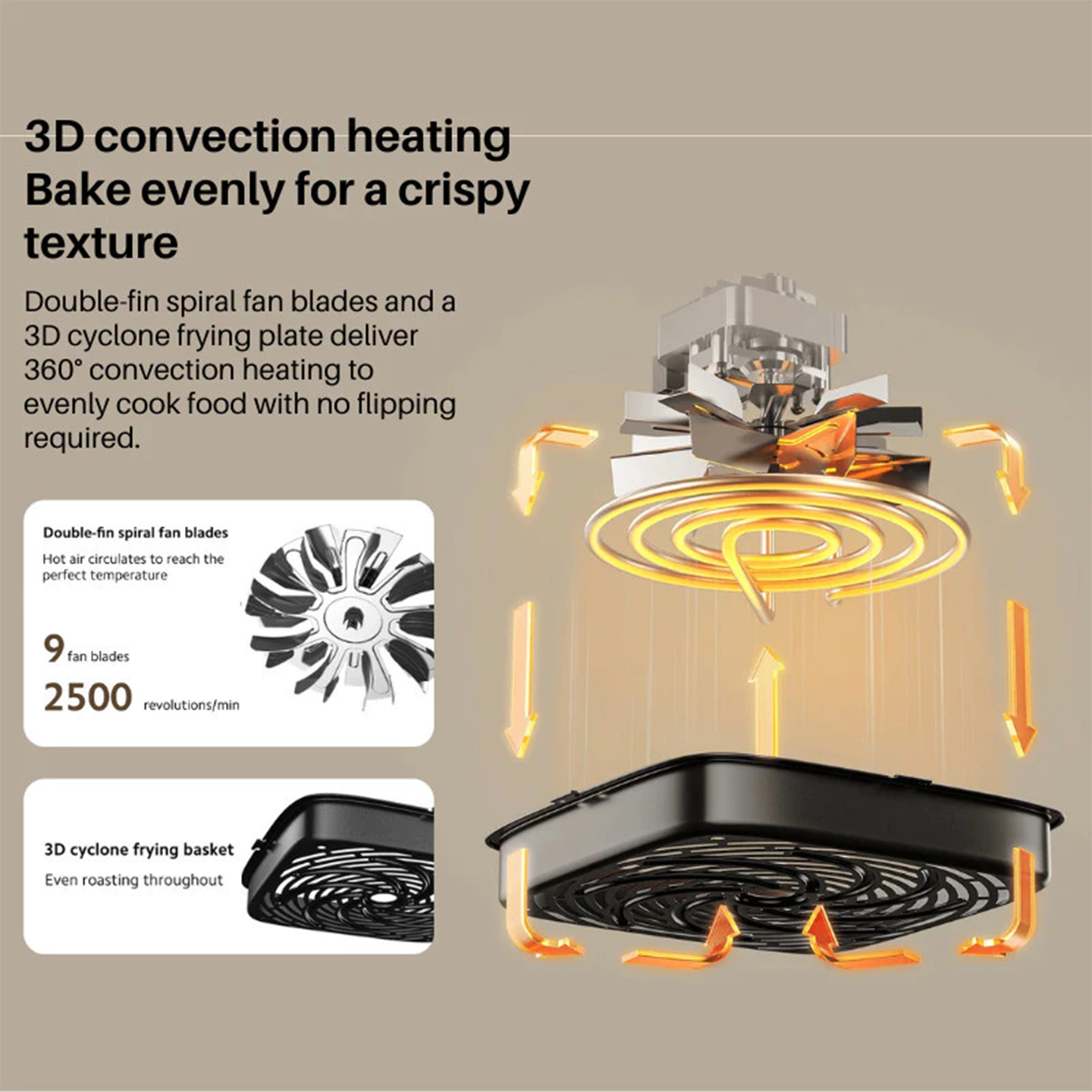 Xiaomi 6L Air Fryer Essential Large Capacity (BHR8589GB)