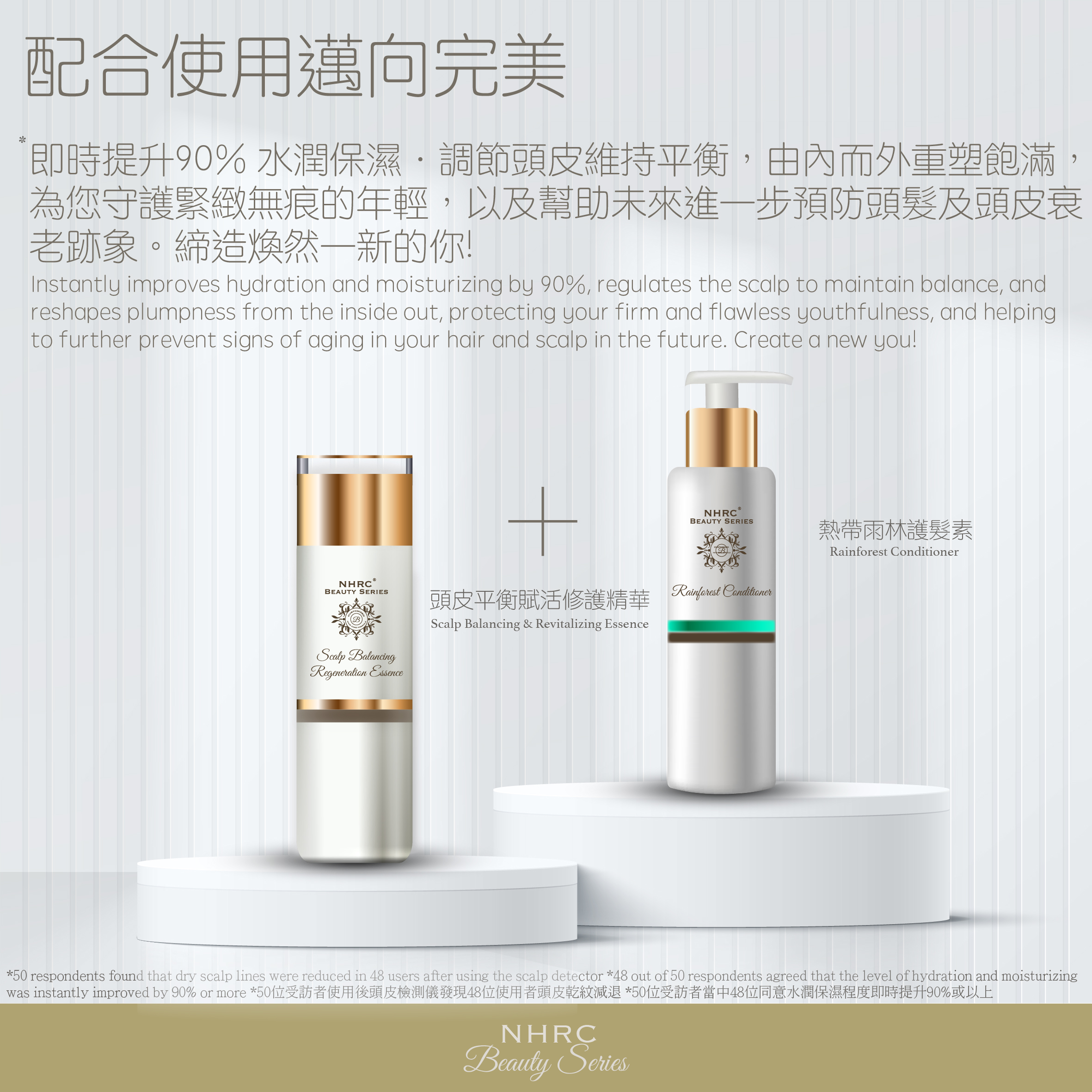 頭皮淨化抗菌去屑洗頭水 Hair Purifying Shampoo