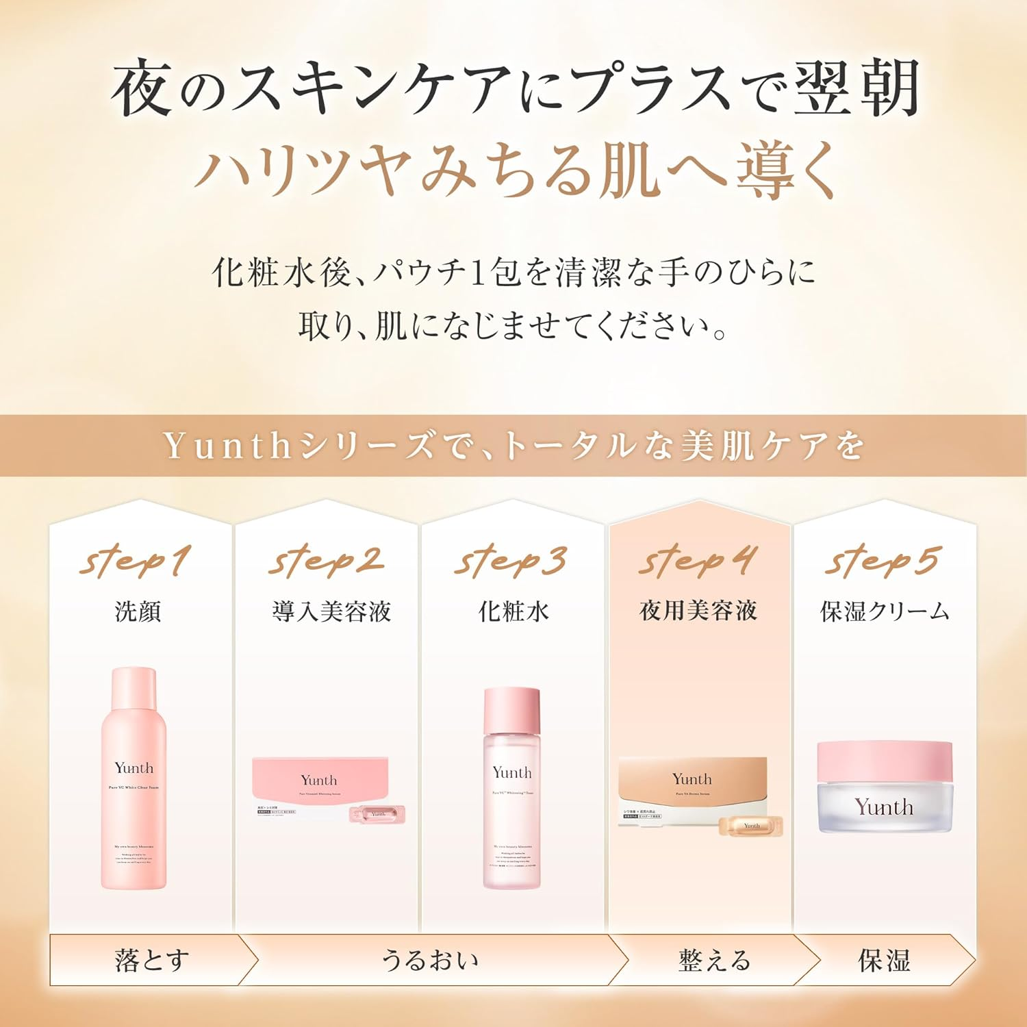 日本 Yunth 高純度生視黃醇A醇抗衰老美容液｜女生抗老必備｜Pure VA Derma Serum (1ml x 28包)