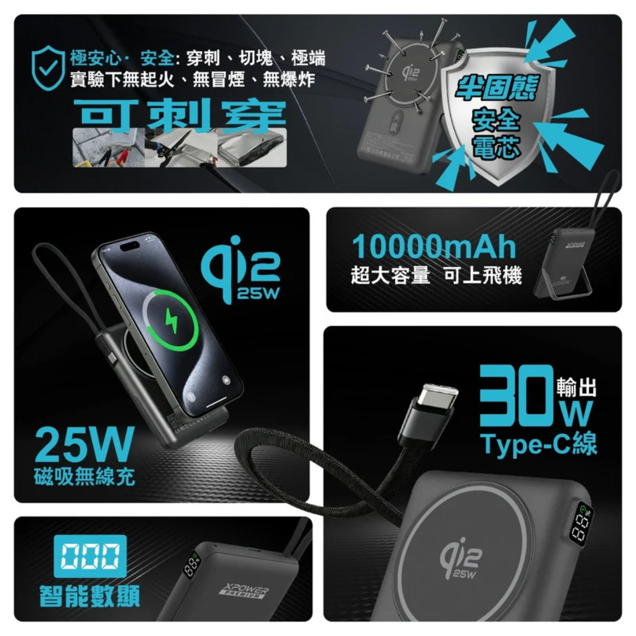 XPower 最新技術SSB10pro 6合1 10000mAh可刺穿安全電芯磁吸無線充移動電源