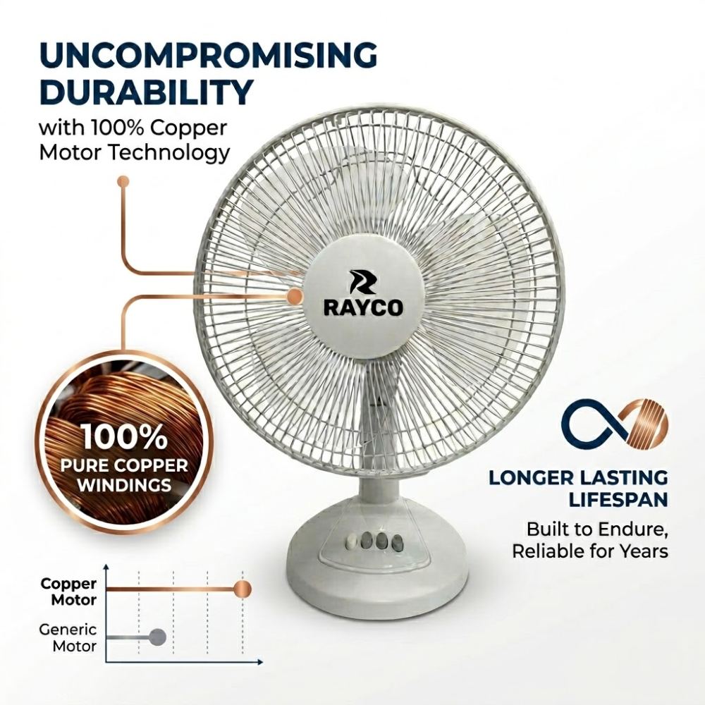 Rayco 12" Table Fan RDF2112 AR