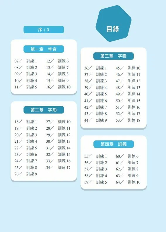 螢火蟲 多形式成語練功坊1