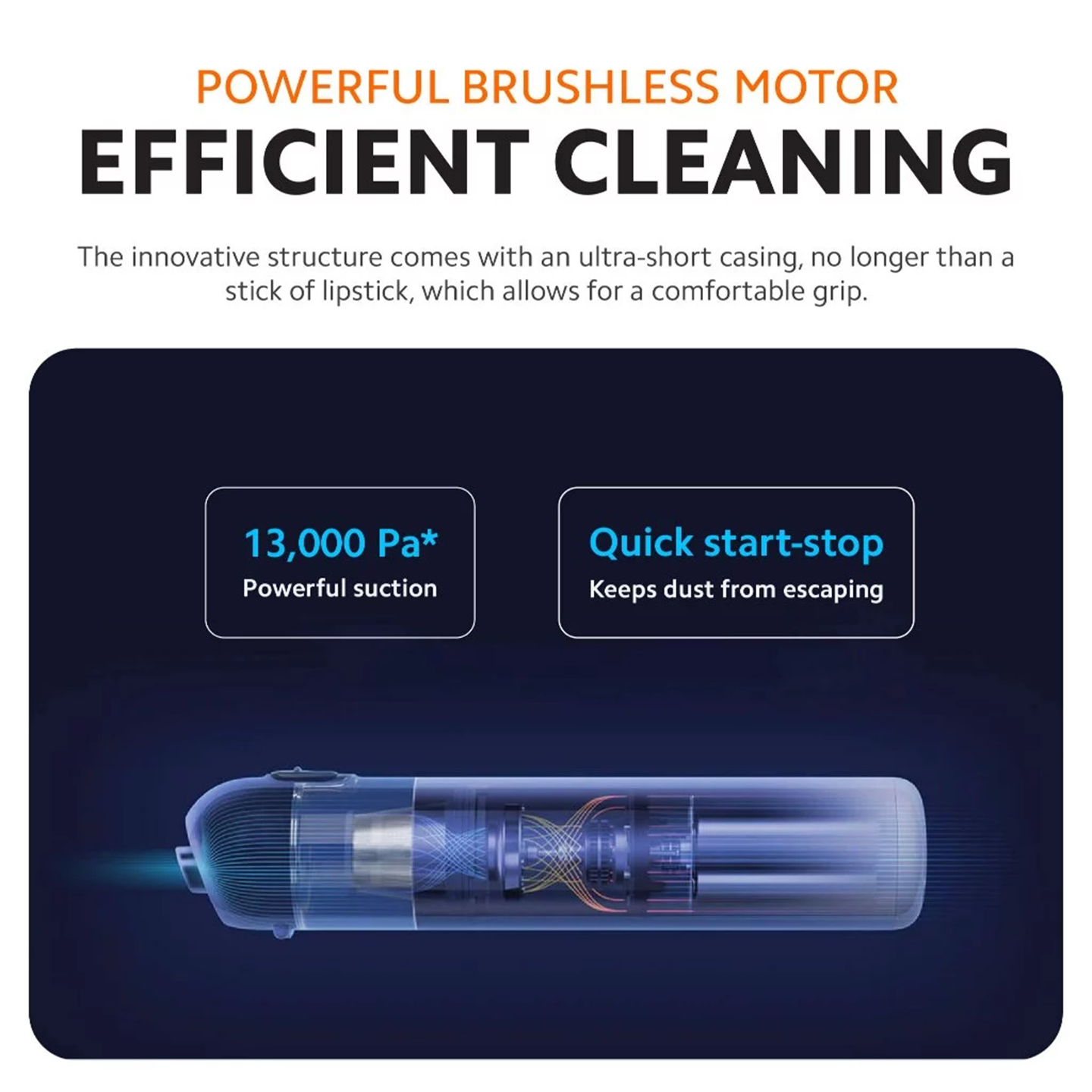 Xiaomi 13000Pa Mi Vacuum Cleaner Mini Portable (BHR4916GL)