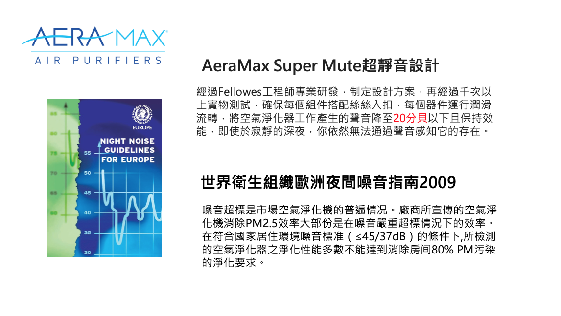 AeraMax AM3S PC 醫療級智能寵物空氣淨化機 香港三腳插頭 (預購產品)