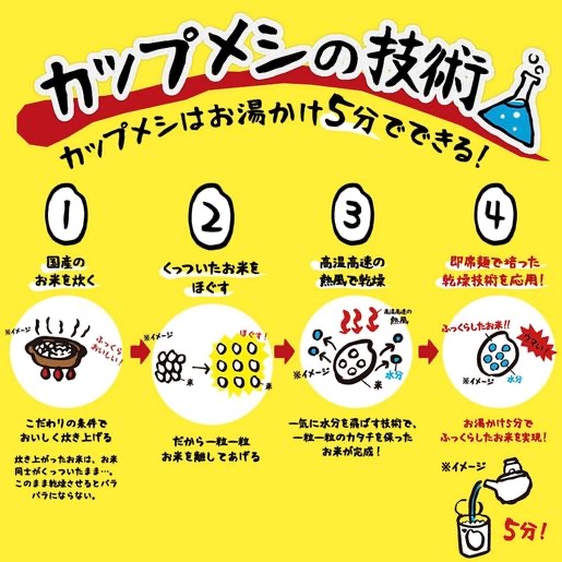 日本🇯🇵Costco快閃 🌟本週特價🌟  日清歐風牛肉咖喱杯飯 即食飯 