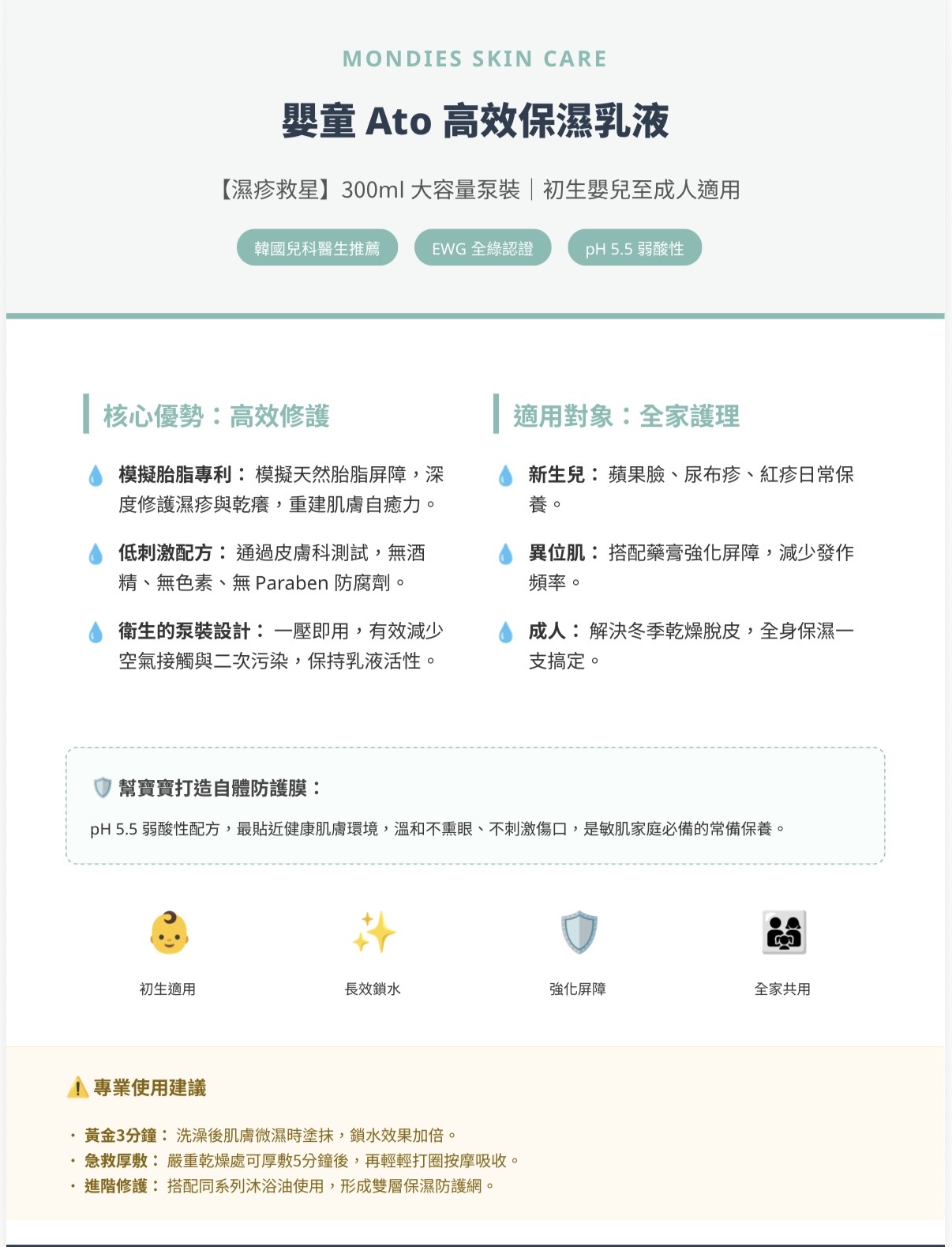 【Mongdies】嬰童 Ato 高效修護保濕乳液 (300ml)