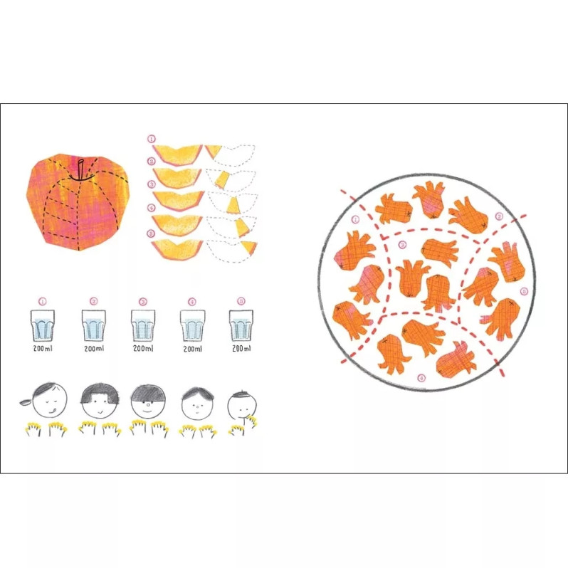 A491 原來蛋糕可以這樣分