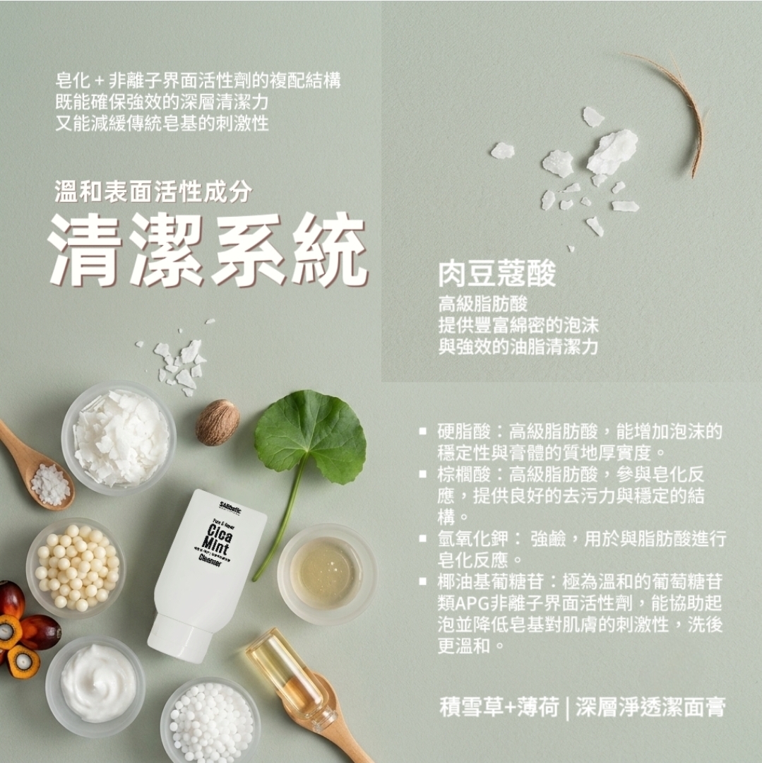 積雪草+薄荷 | 深層淨透潔面膏