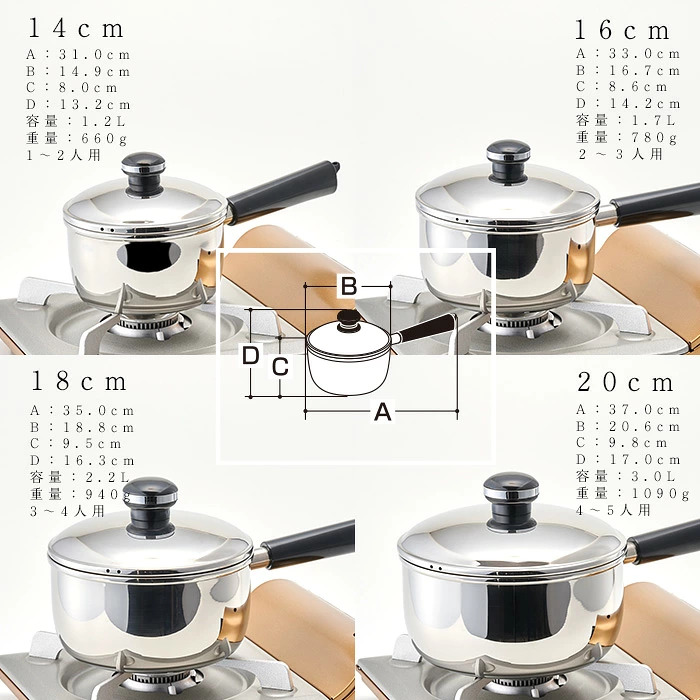 🔥🔥【日本製《宮崎製作所》Objet 全面三層鋼單柄片手鍋】