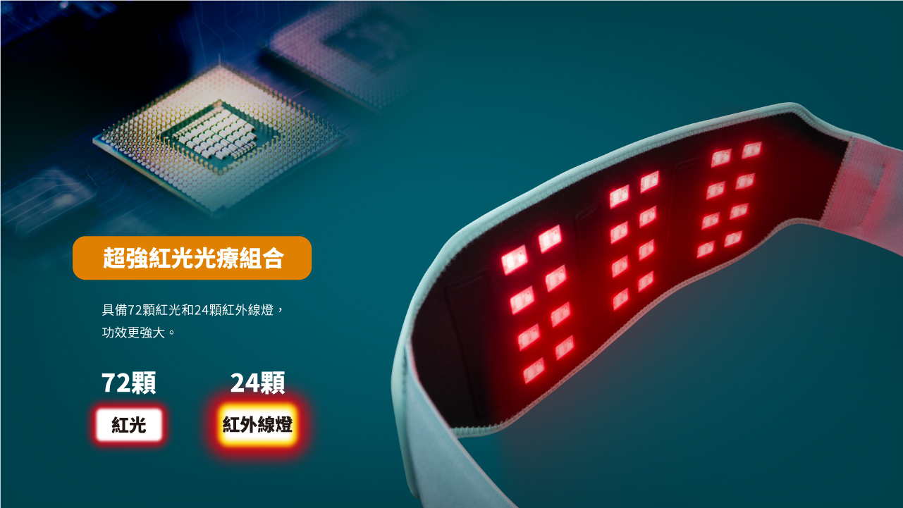 Maxcare - 光療脈衝復康帶 [預計 : 7月中至尾發貨]