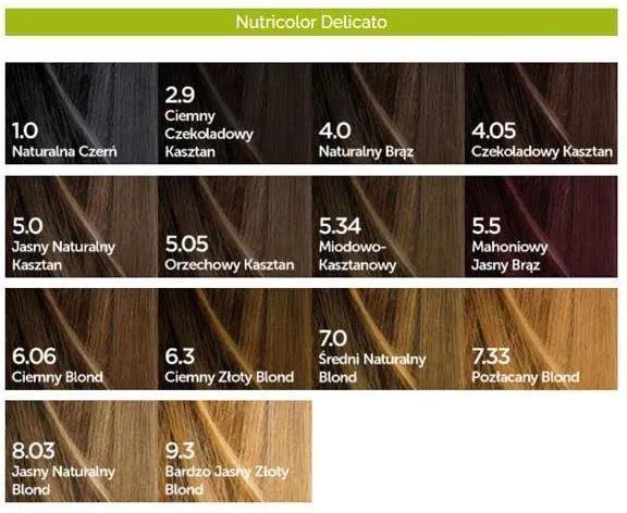 BioKap Nutricolor Delicato 有機40分鐘焗油染髮劑  