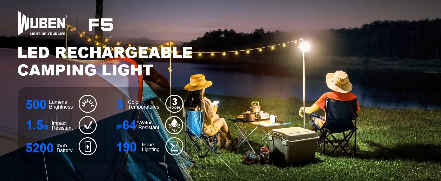 Wuben, F5, Grey, 500 Lumens
