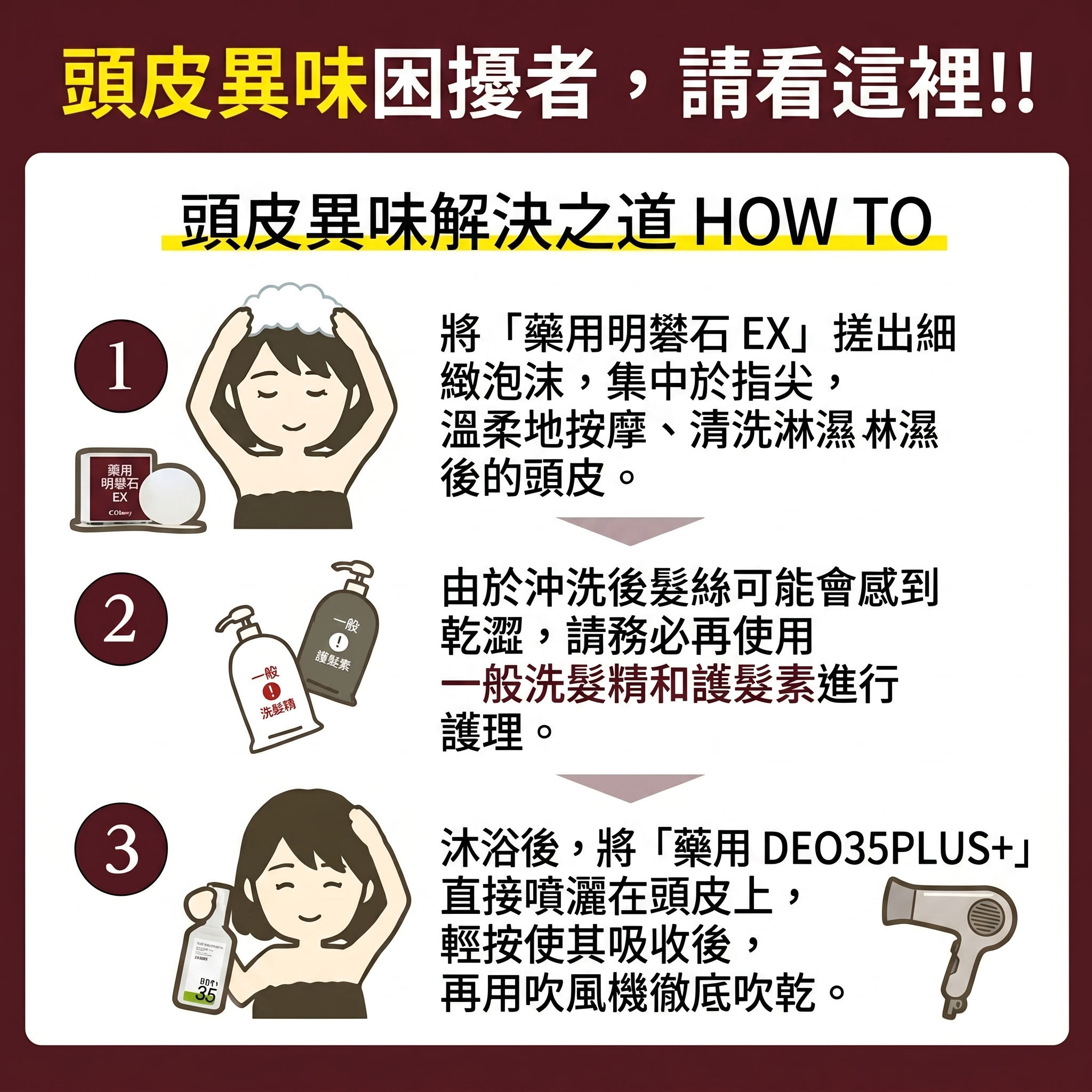 Dr.Deodorant (DEO35PLUS+) 止汗噴霧 <日本製>