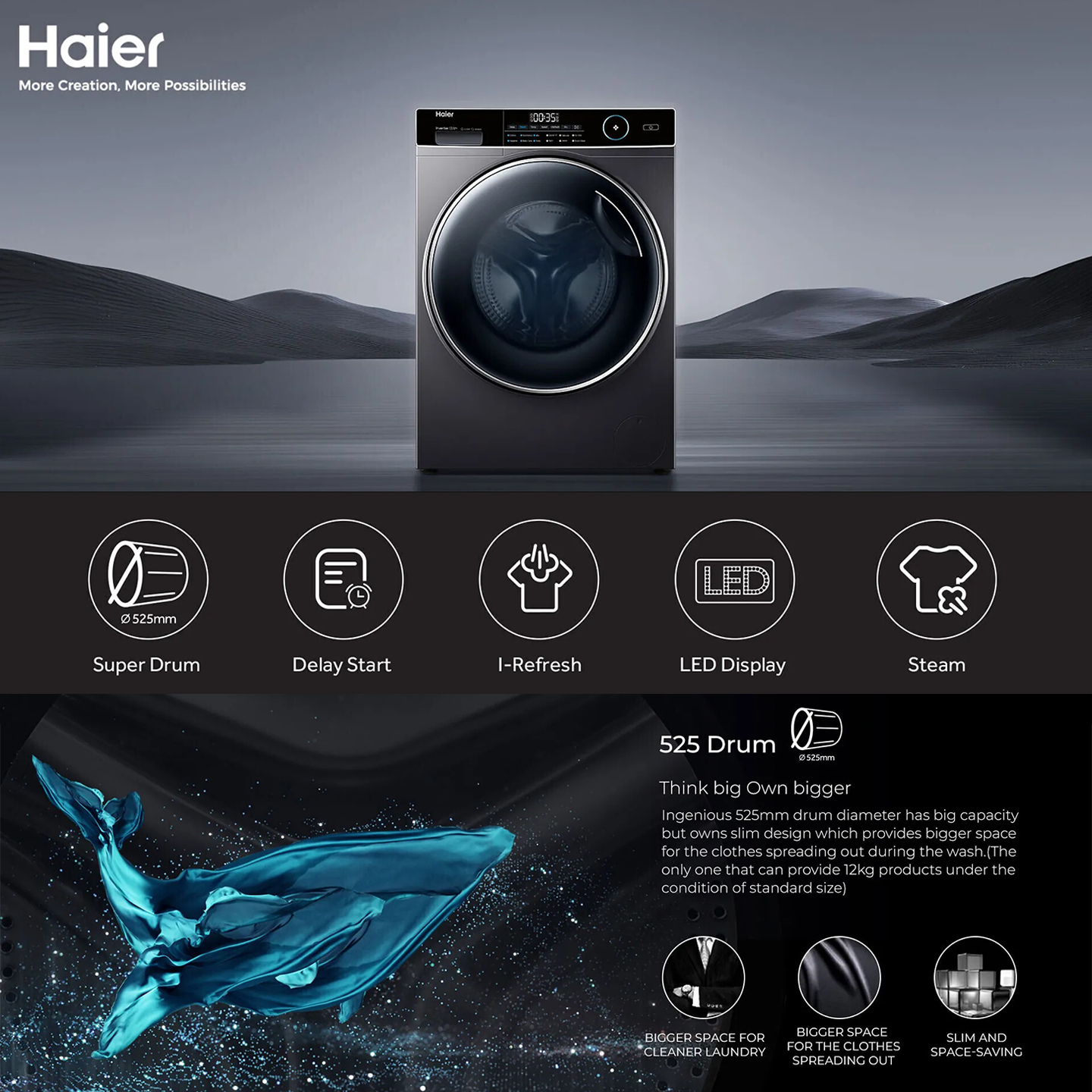 Haier 13kg/8kg Inverter Washer Dryer (HWD130-BP14959S8)