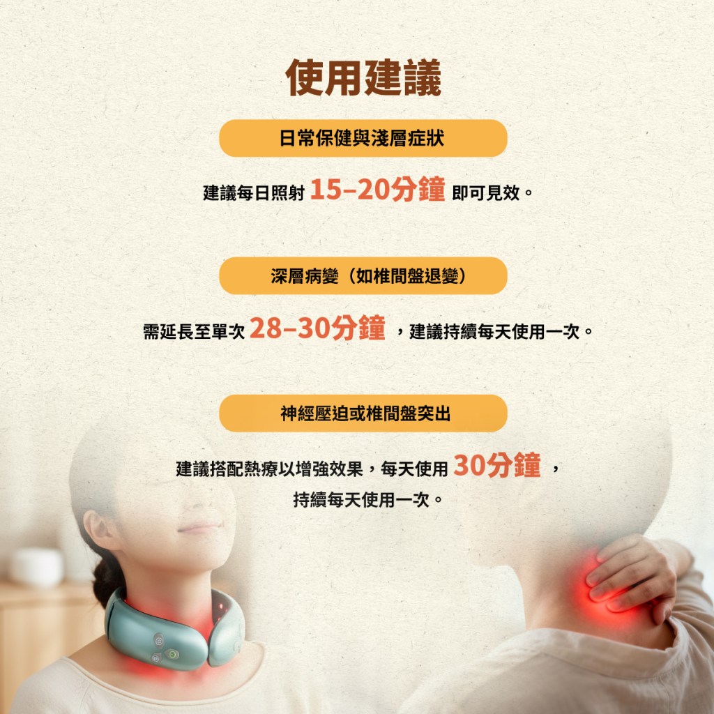 Maxcare - 頸康寶  [預計 : 7月中至尾發貨]