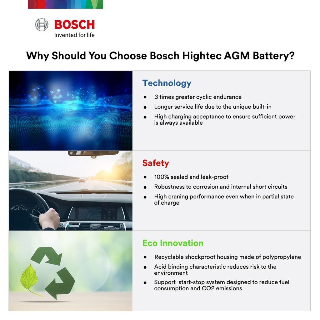 [DELIVERY ONLY] Bosch ST Hightec AGM LN3 DIN70 MF Car Battery for BMW 2 Series X1 MINI Countryman Clubman Paceman