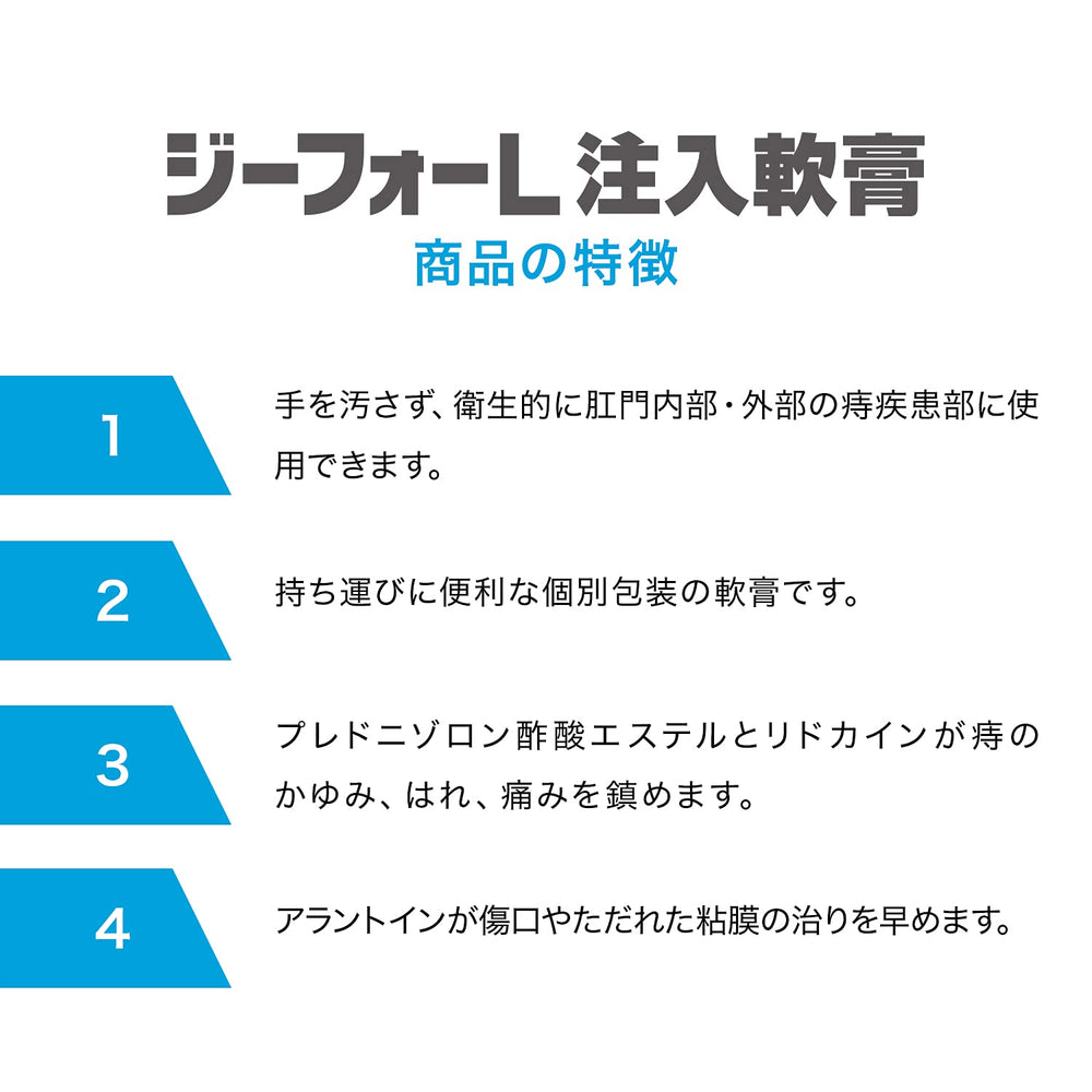 日本佐藤製藥 G4-L痔瘡 注入式軟膏 一盒10支