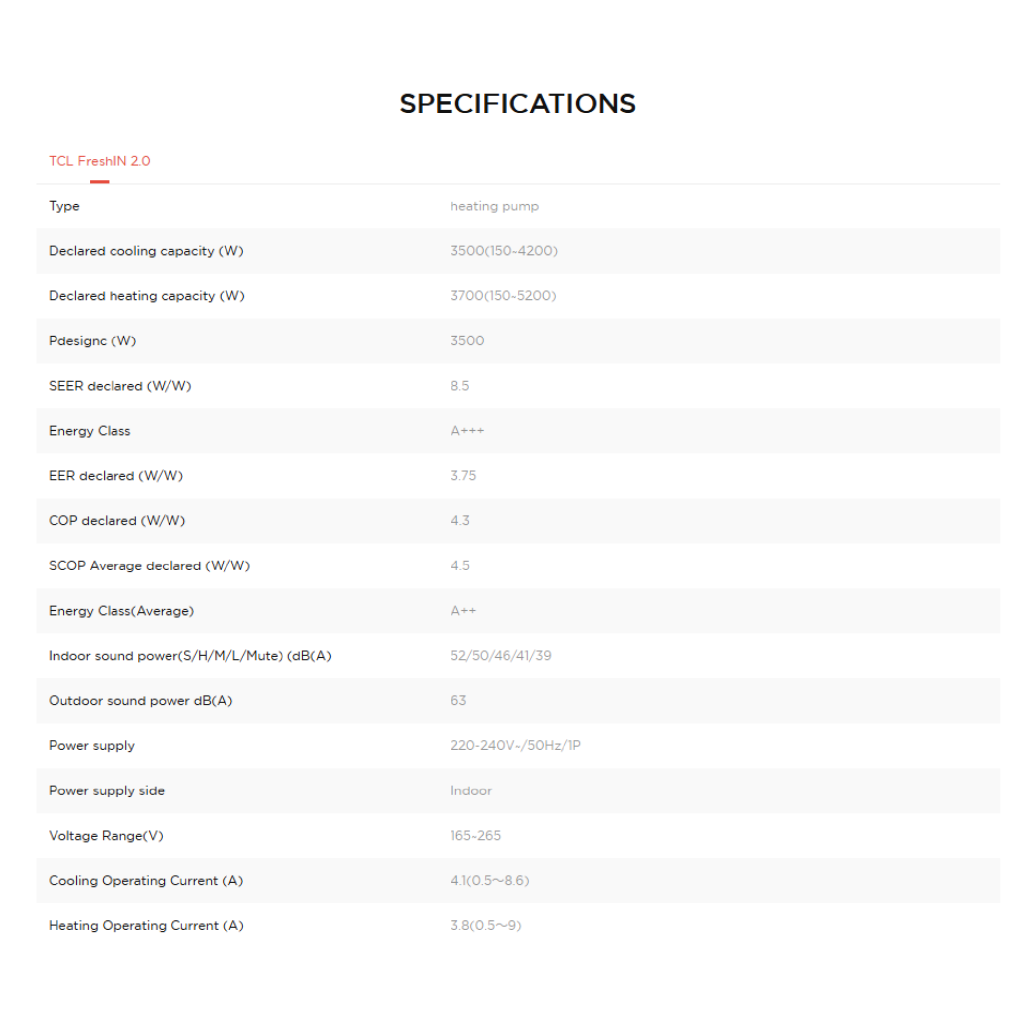 TCL 1.5HP FreshIN 2.0 Series Inverter Air Conditioner (TAC-13CSD/FBI)